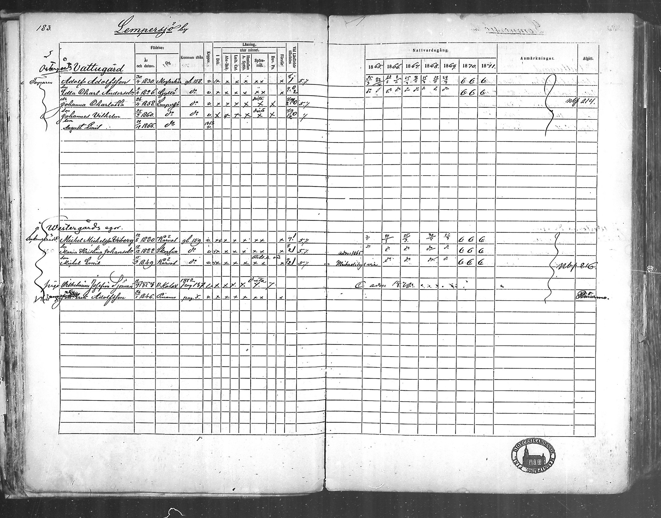 [ ../kirjat/Kirkonkirjat/korppoo/rippikirja_1865-1880_mko107-116/kuvat/165.jpg ]