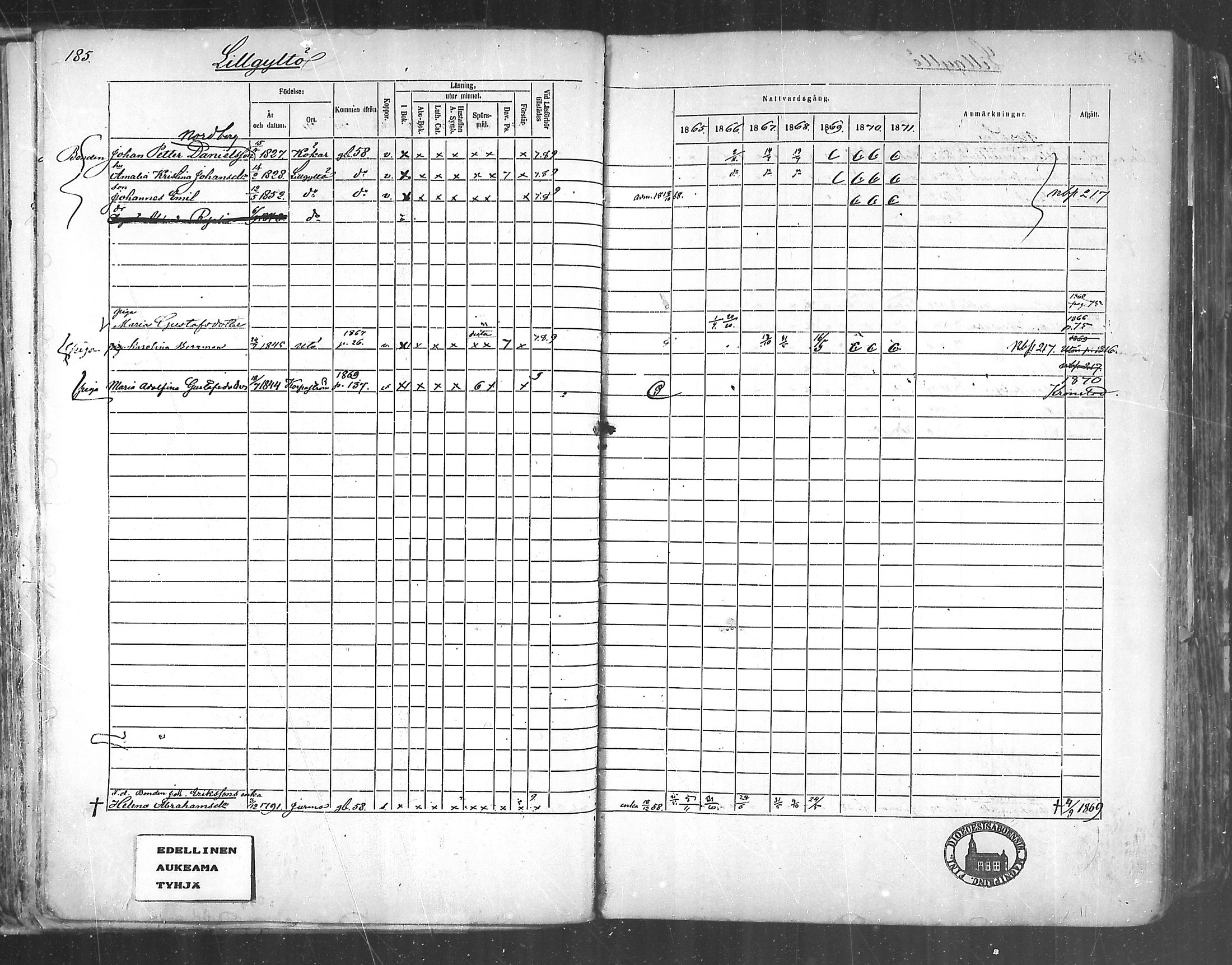 [ ../kirjat/Kirkonkirjat/korppoo/rippikirja_1865-1880_mko107-116/kuvat/166.jpg ]