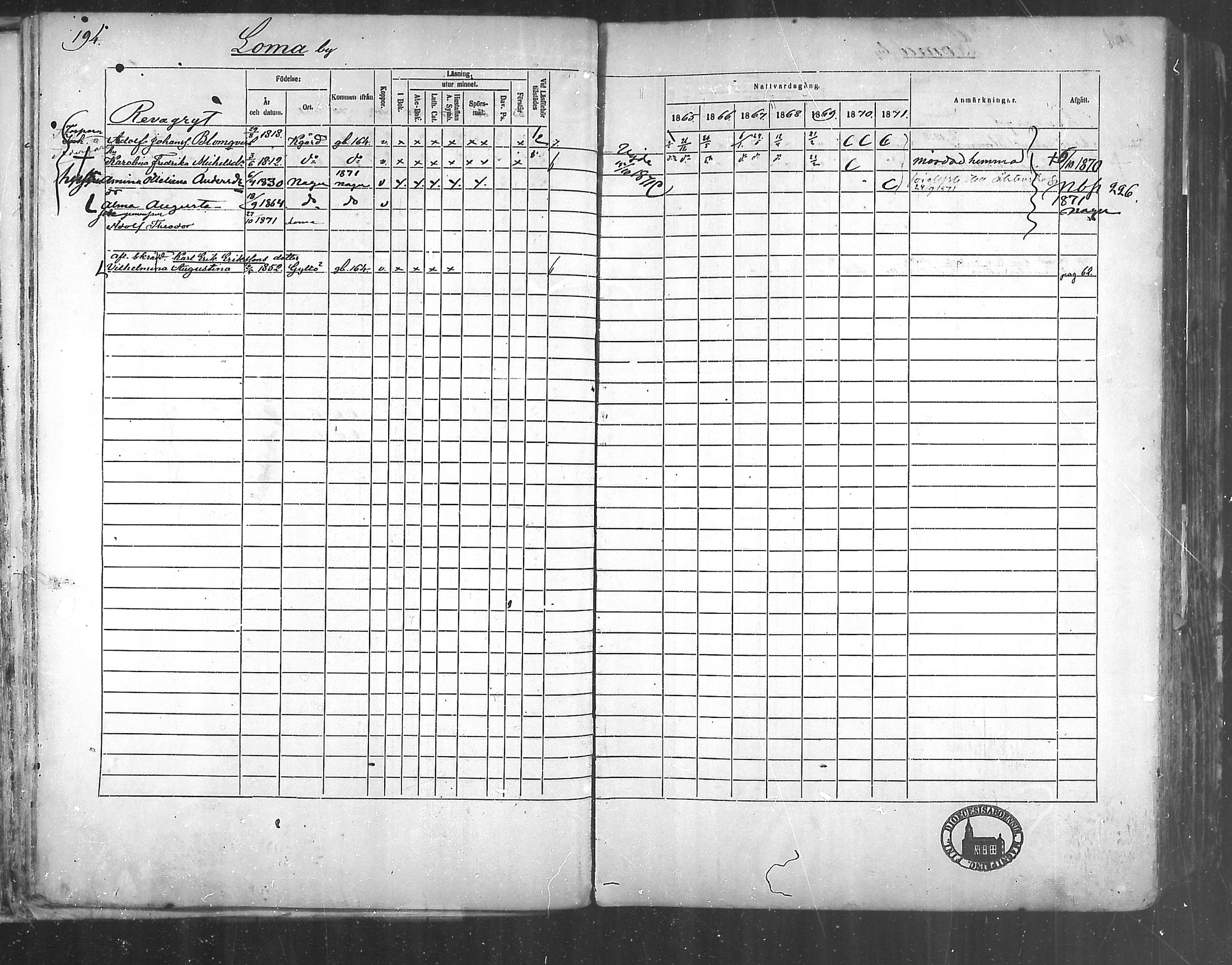 [ ../kirjat/Kirkonkirjat/korppoo/rippikirja_1865-1880_mko107-116/kuvat/175.jpg ]