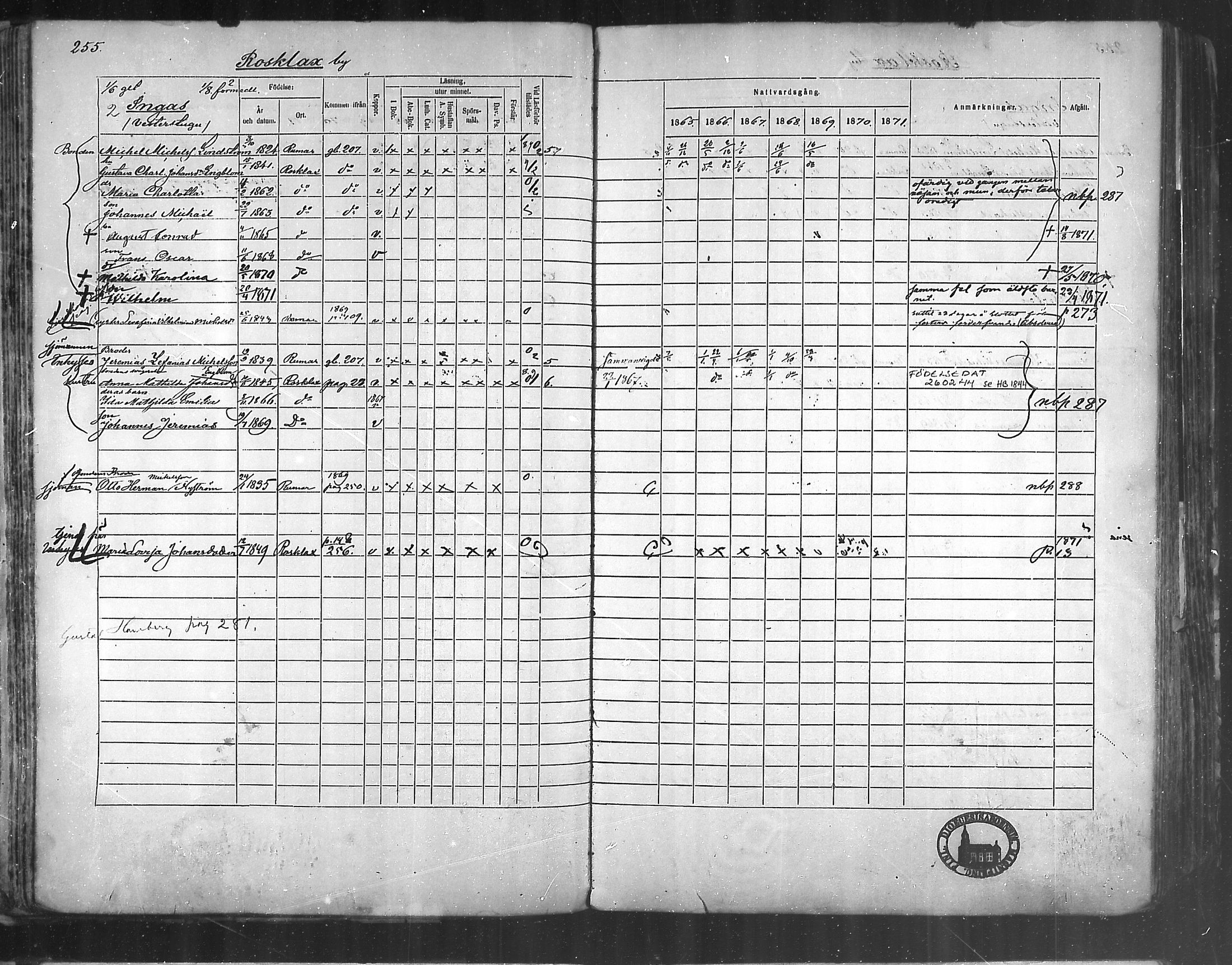 [ ../kirjat/Kirkonkirjat/korppoo/rippikirja_1865-1880_mko107-116/kuvat/229.jpg ]