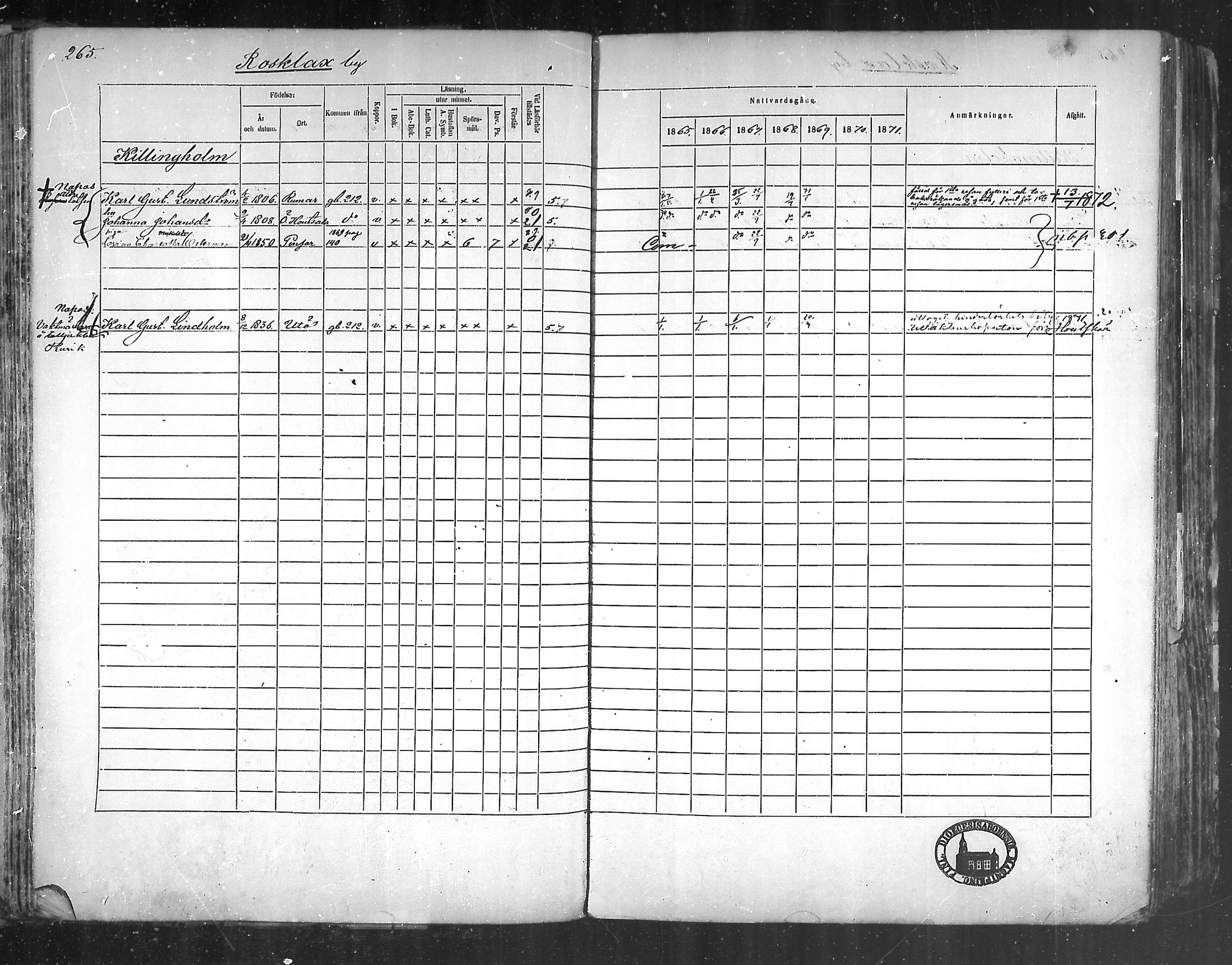[ ../kirjat/Kirkonkirjat/korppoo/rippikirja_1865-1880_mko107-116/kuvat/239.jpg ]