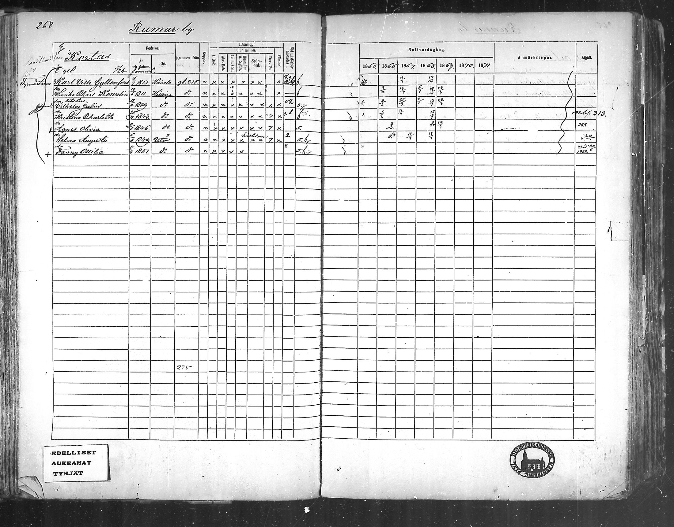 [ ../kirjat/Kirkonkirjat/korppoo/rippikirja_1865-1880_mko107-116/kuvat/240.jpg ]