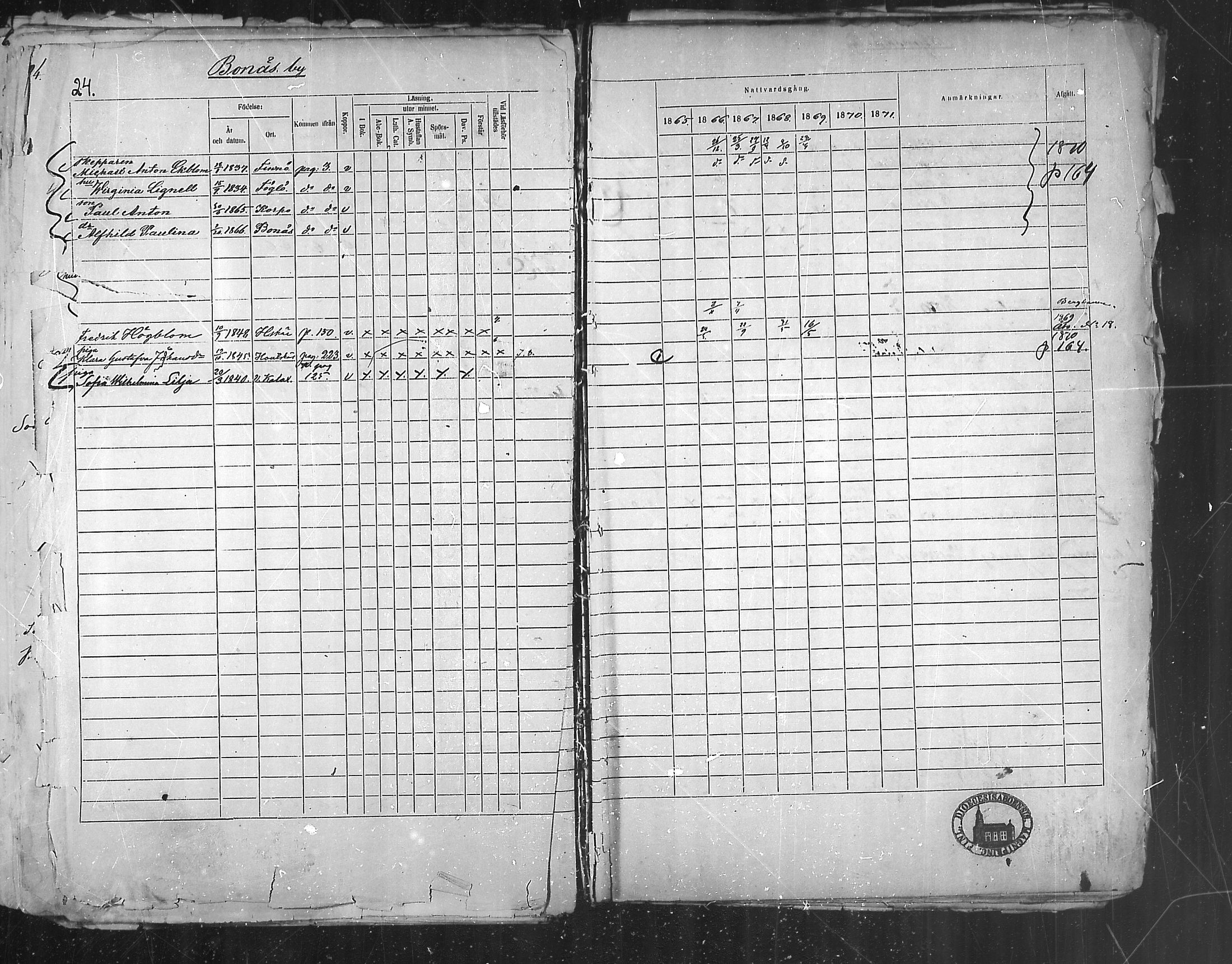 [ ../kirjat/Kirkonkirjat/korppoo/rippikirja_1865-1880_mko107-116/kuvat/25.jpg ]