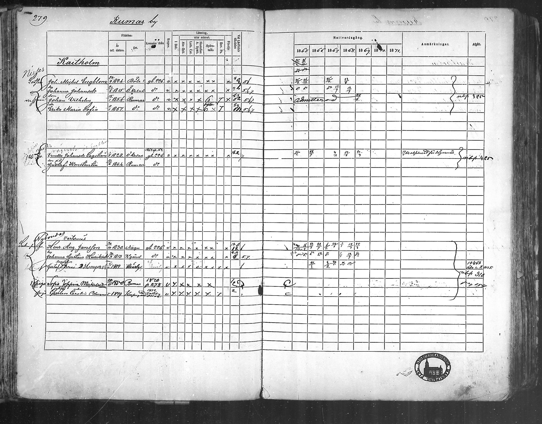 [ ../kirjat/Kirkonkirjat/korppoo/rippikirja_1865-1880_mko107-116/kuvat/251.jpg ]