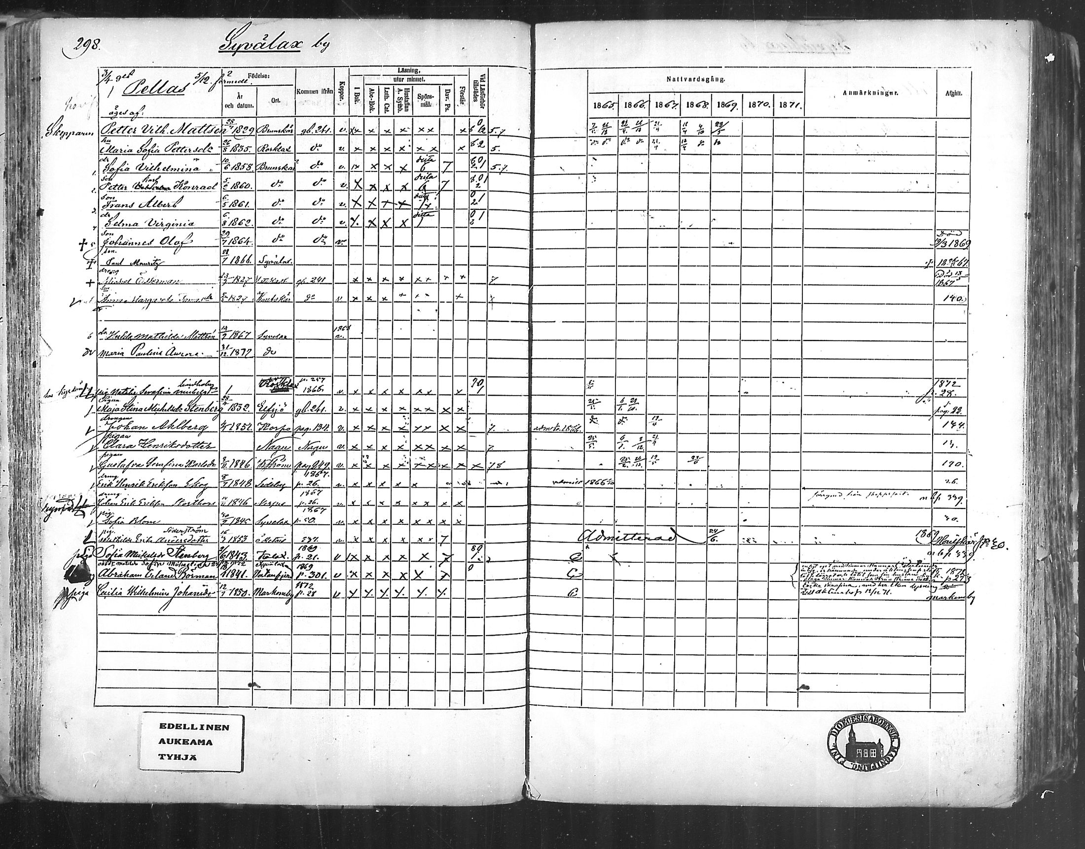 [ ../kirjat/Kirkonkirjat/korppoo/rippikirja_1865-1880_mko107-116/kuvat/266.jpg ]