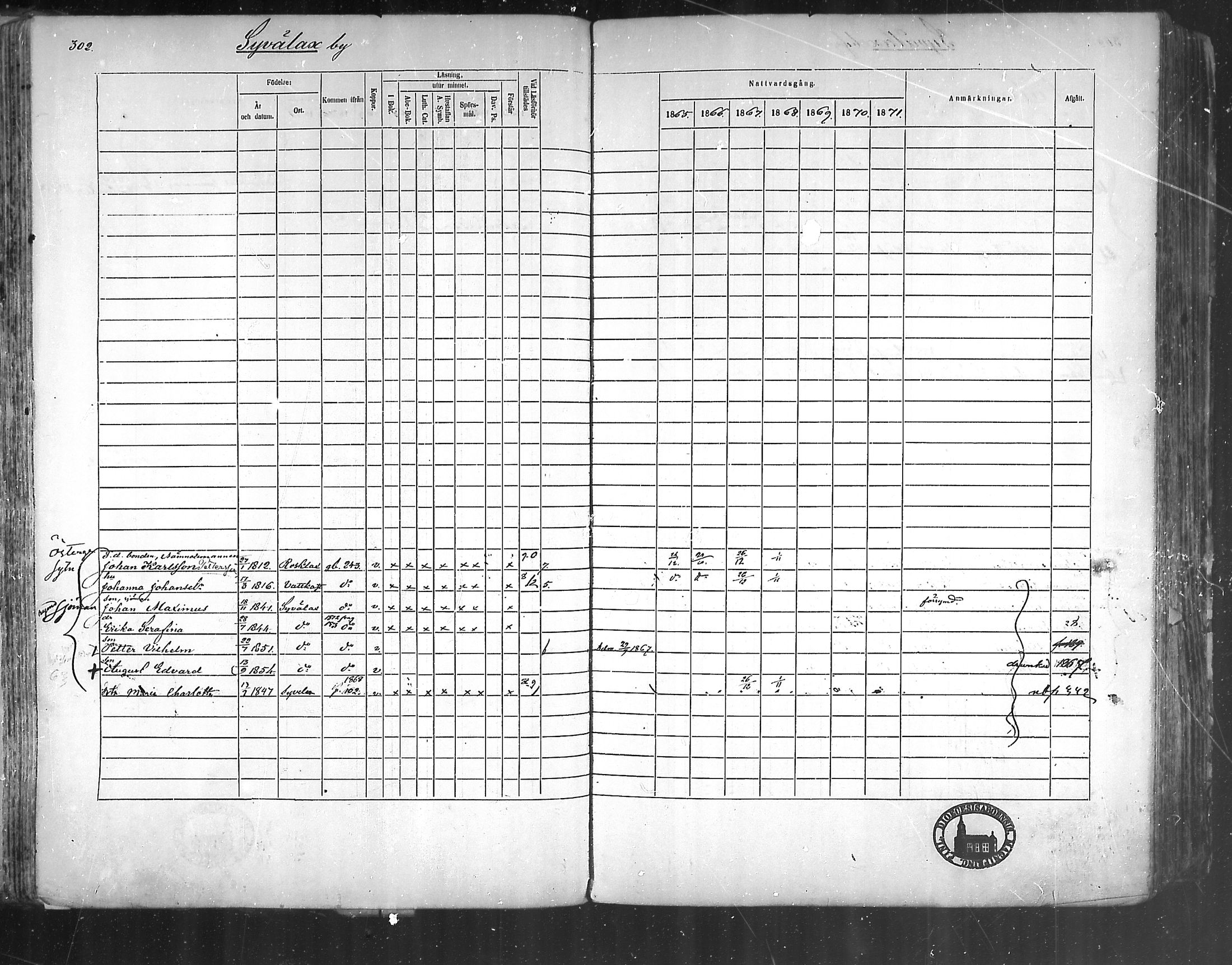 [ ../kirjat/Kirkonkirjat/korppoo/rippikirja_1865-1880_mko107-116/kuvat/270.jpg ]