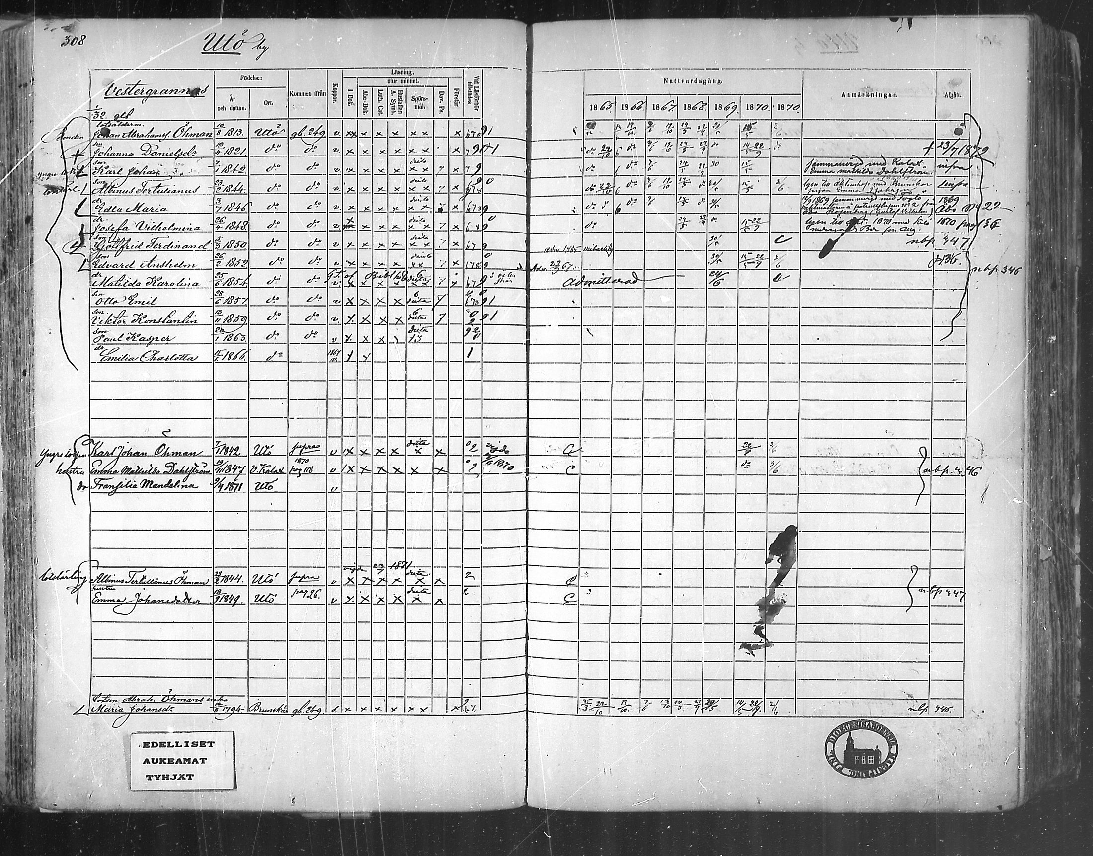 [ ../kirjat/Kirkonkirjat/korppoo/rippikirja_1865-1880_mko107-116/kuvat/274.jpg ]