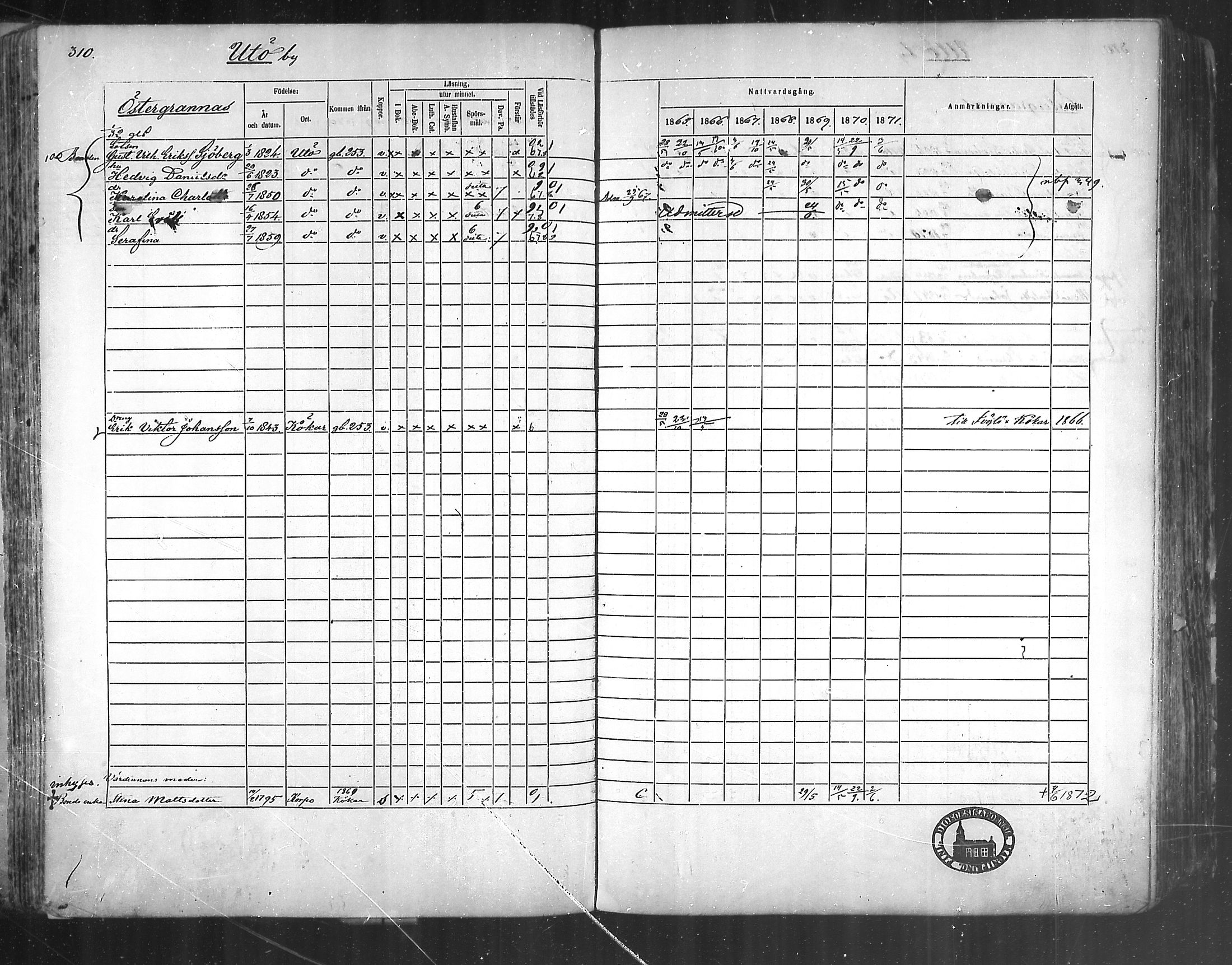 [ ../kirjat/Kirkonkirjat/korppoo/rippikirja_1865-1880_mko107-116/kuvat/276.jpg ]
