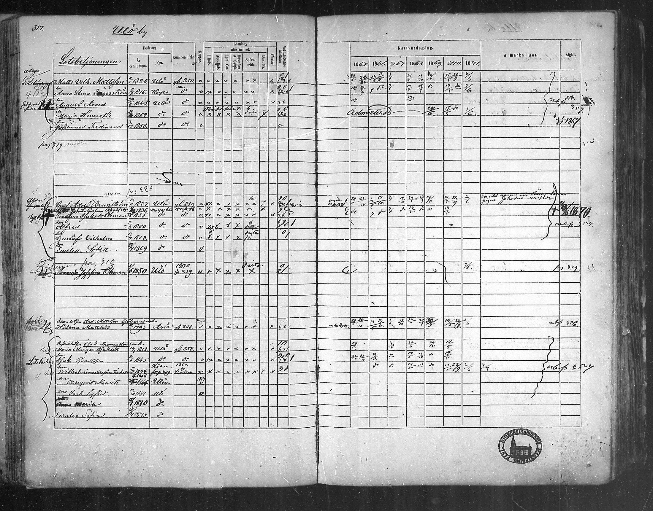 [ ../kirjat/Kirkonkirjat/korppoo/rippikirja_1865-1880_mko107-116/kuvat/281.jpg ]