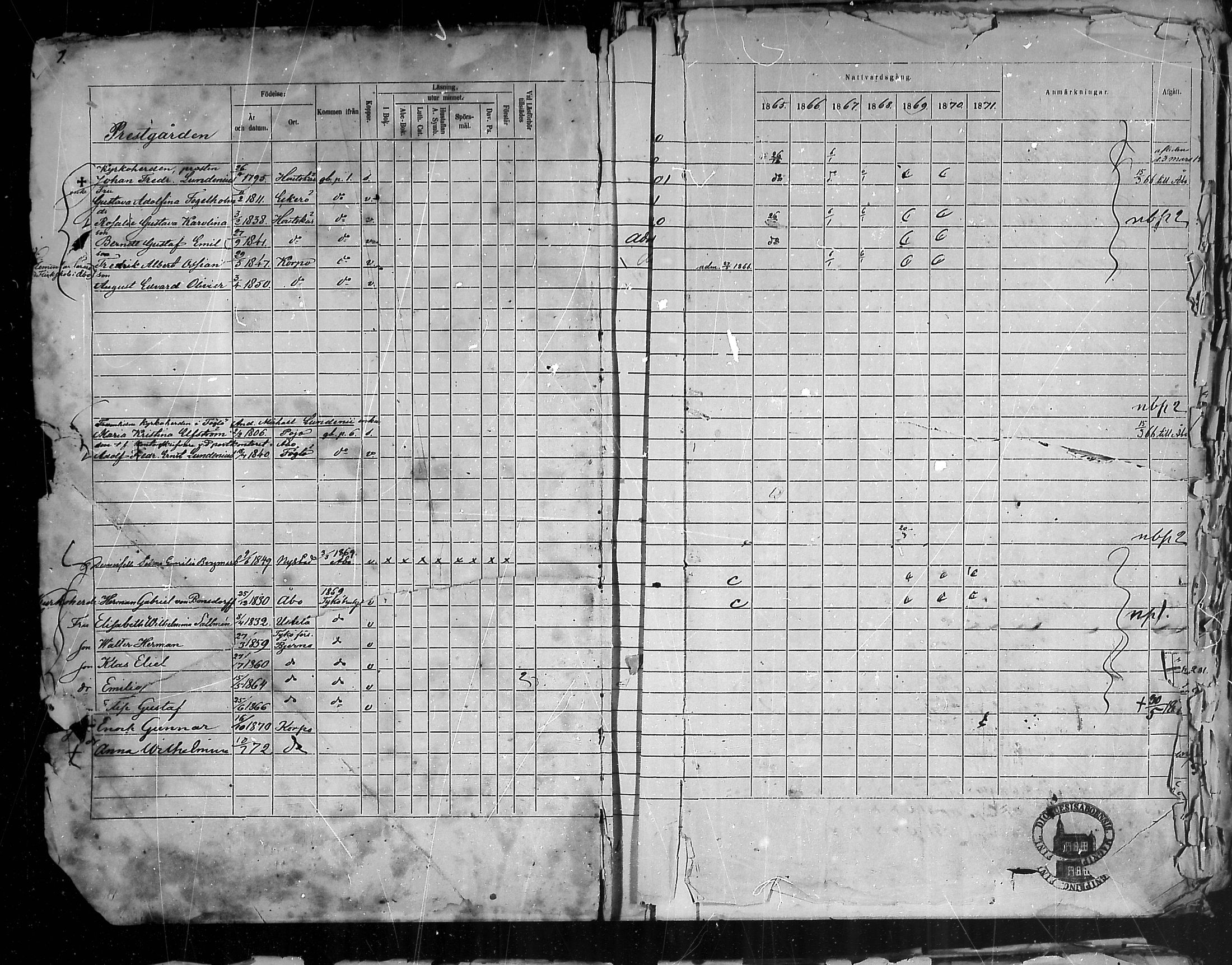 [ ../kirjat/Kirkonkirjat/korppoo/rippikirja_1865-1880_mko107-116/kuvat/3.jpg ]