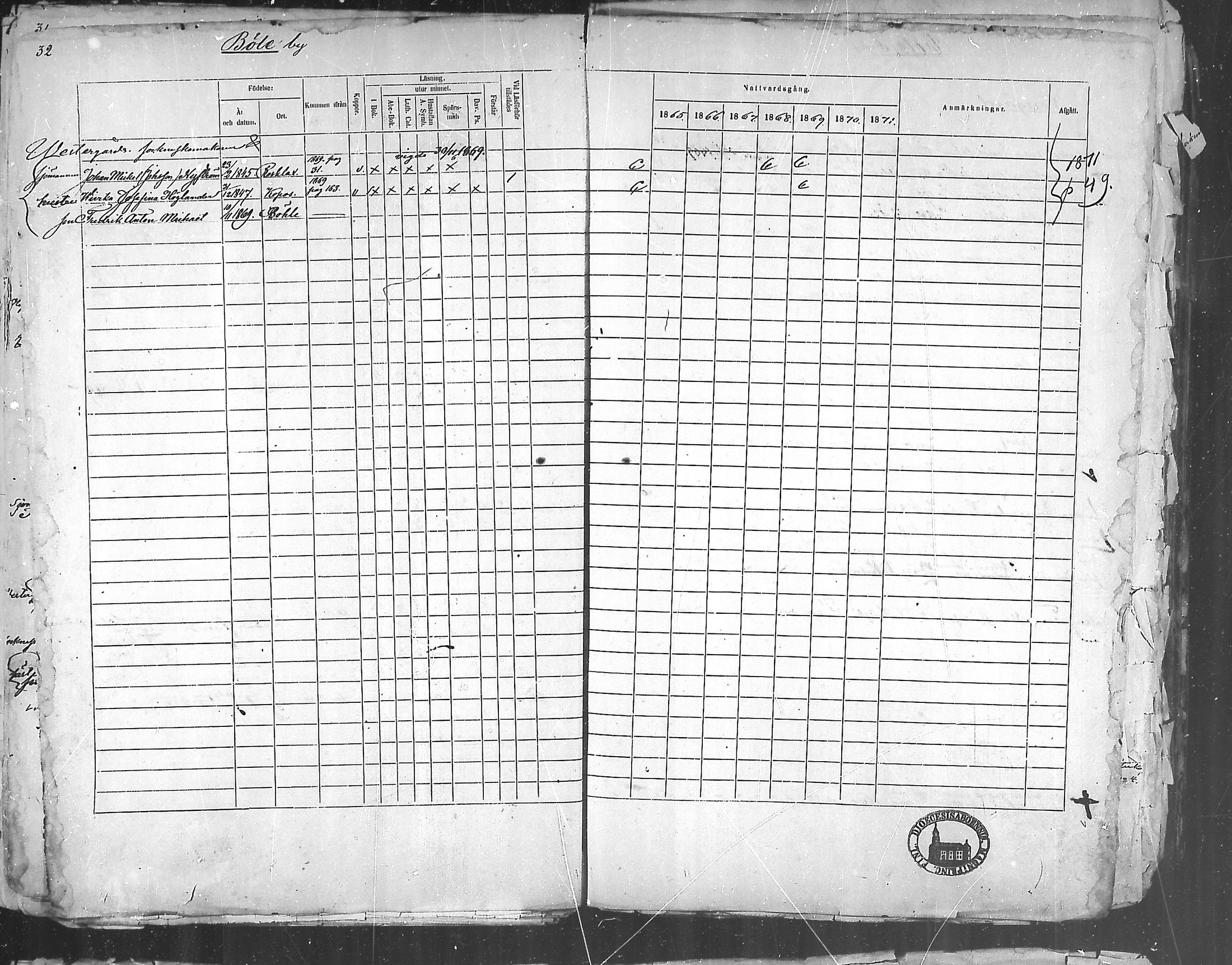 [ ../kirjat/Kirkonkirjat/korppoo/rippikirja_1865-1880_mko107-116/kuvat/33.jpg ]
