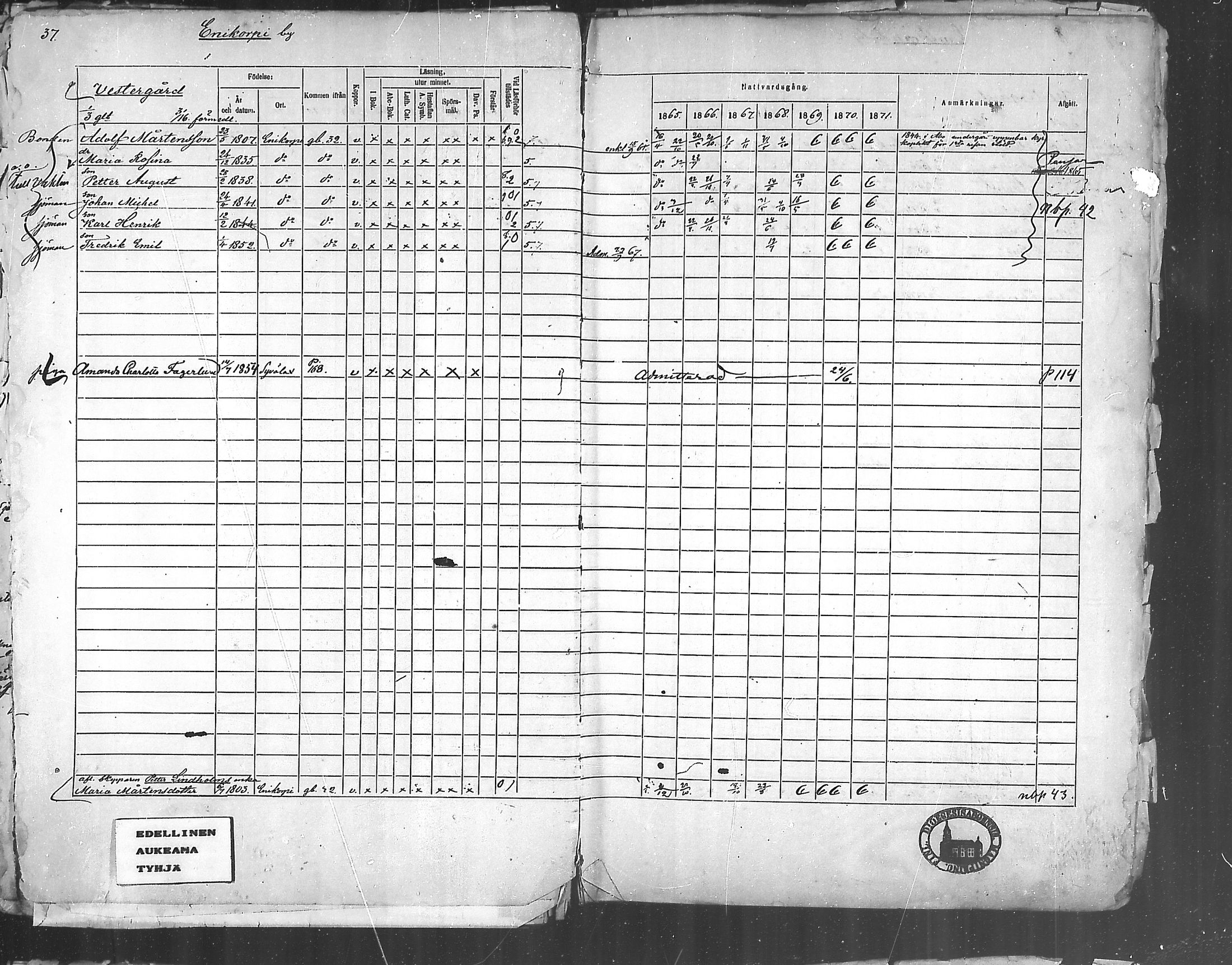 [ ../kirjat/Kirkonkirjat/korppoo/rippikirja_1865-1880_mko107-116/kuvat/37.jpg ]