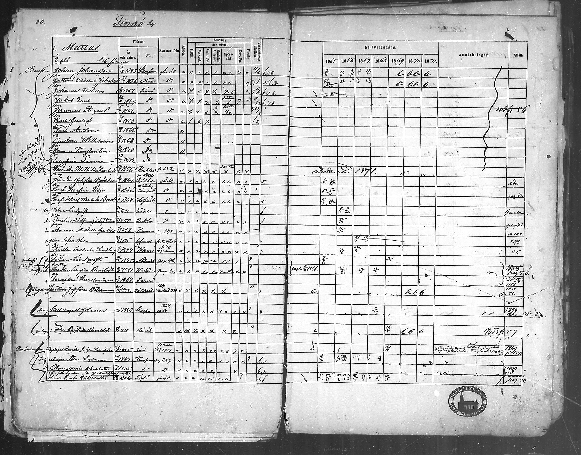[ ../kirjat/Kirkonkirjat/korppoo/rippikirja_1865-1880_mko107-116/kuvat/49.jpg ]