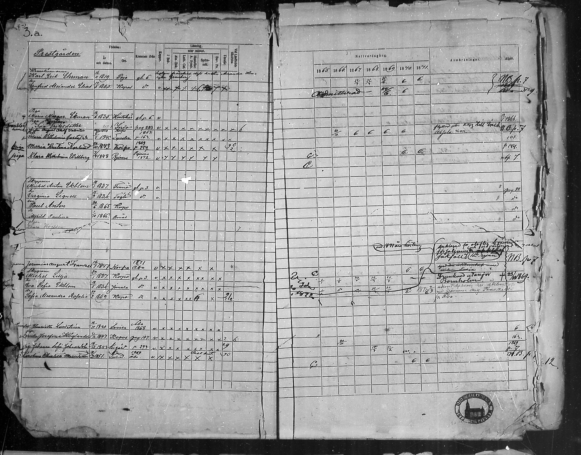 [ ../kirjat/Kirkonkirjat/korppoo/rippikirja_1865-1880_mko107-116/kuvat/5.jpg ]