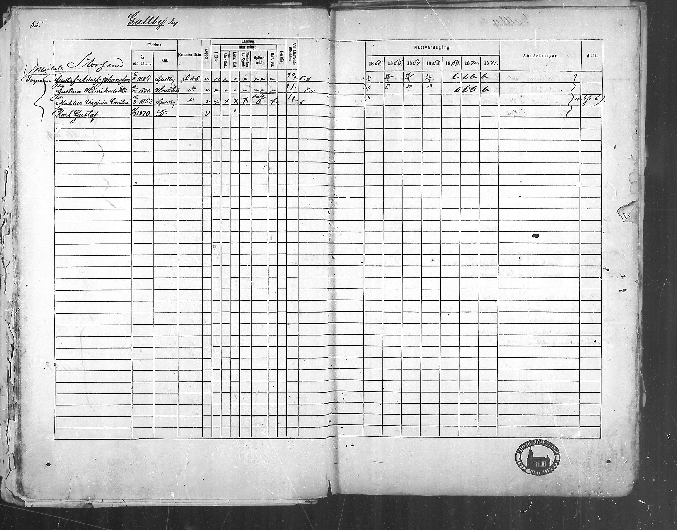 [ ../kirjat/Kirkonkirjat/korppoo/rippikirja_1865-1880_mko107-116/kuvat/54.jpg ]