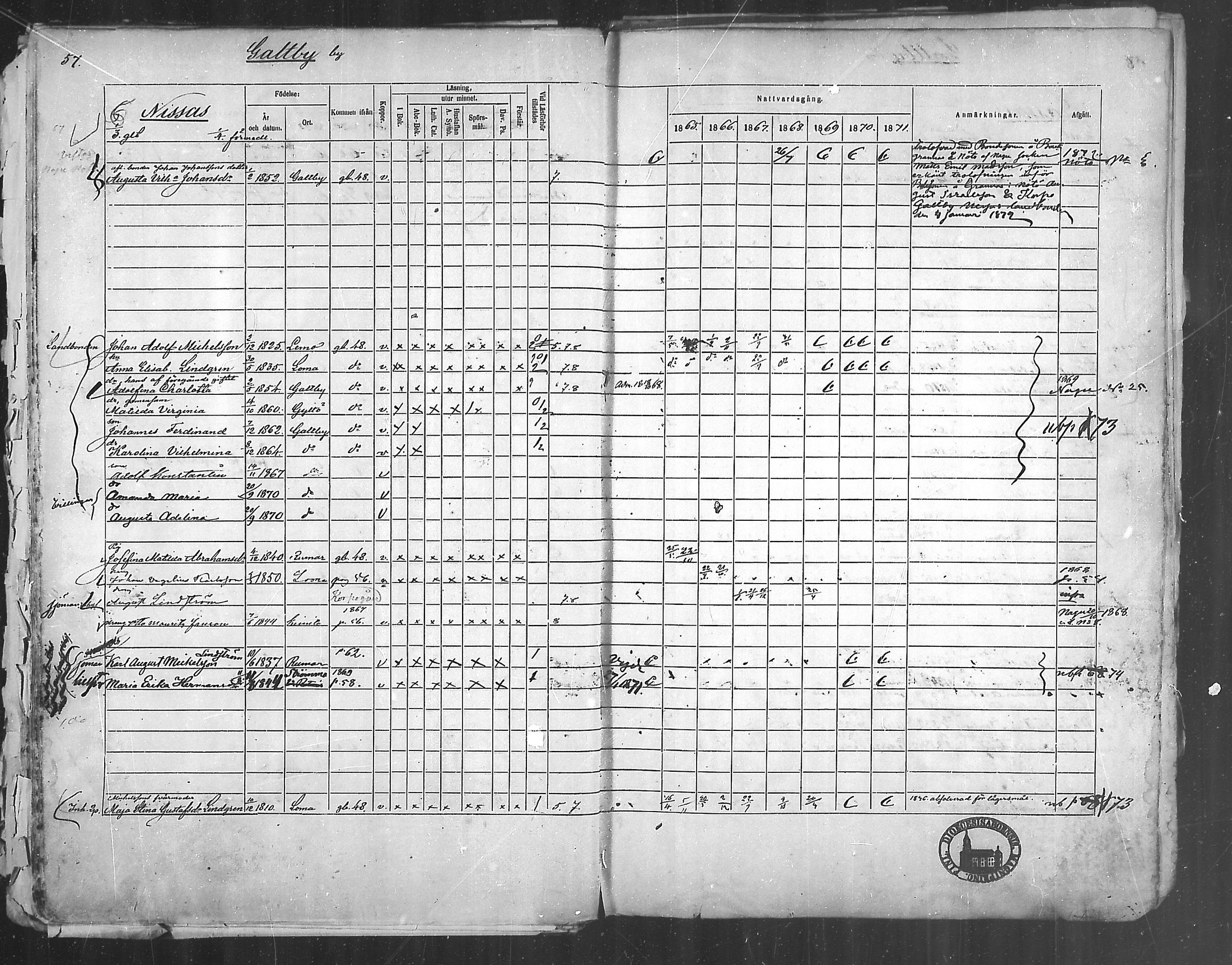 [ ../kirjat/Kirkonkirjat/korppoo/rippikirja_1865-1880_mko107-116/kuvat/56.jpg ]