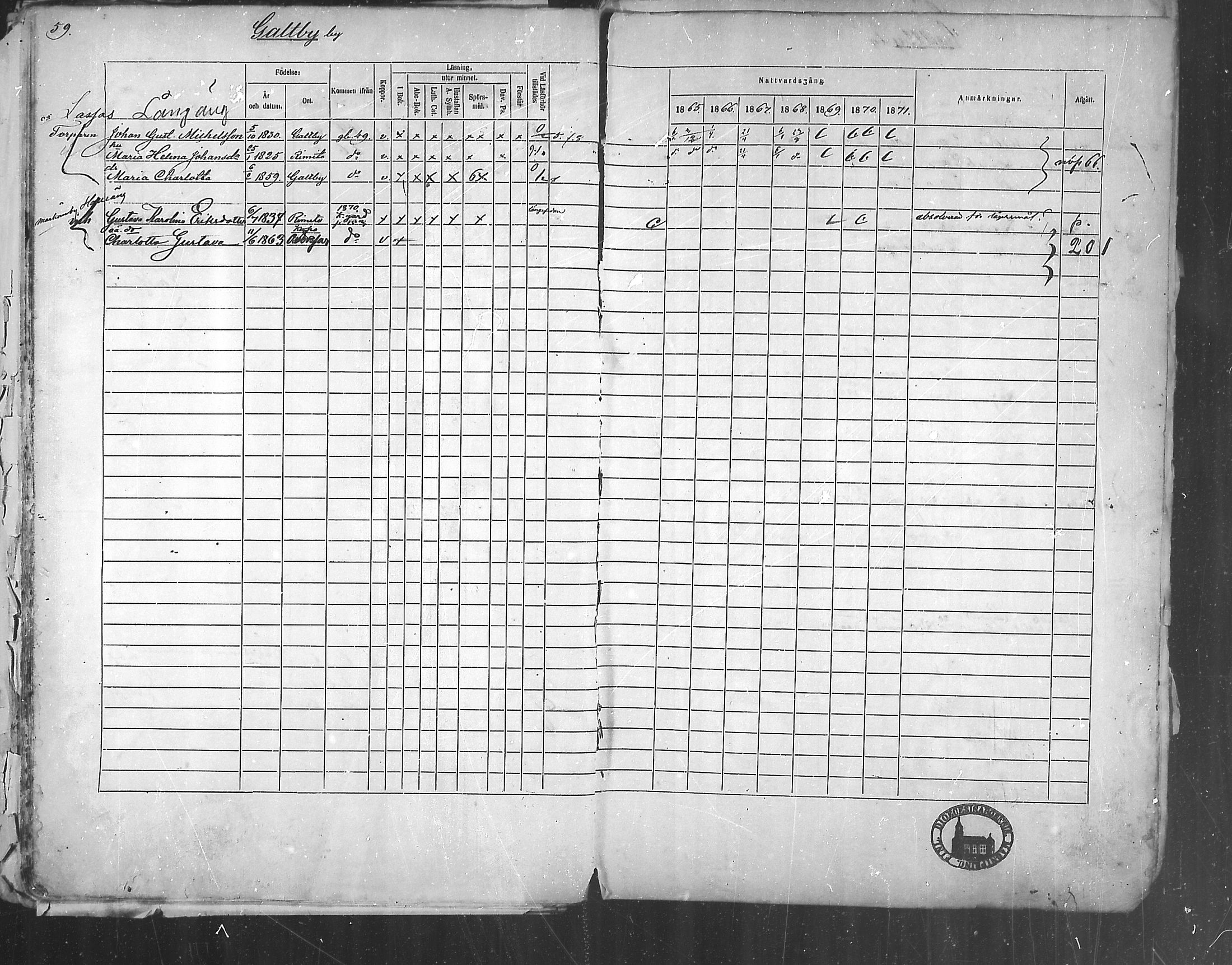 [ ../kirjat/Kirkonkirjat/korppoo/rippikirja_1865-1880_mko107-116/kuvat/58.jpg ]