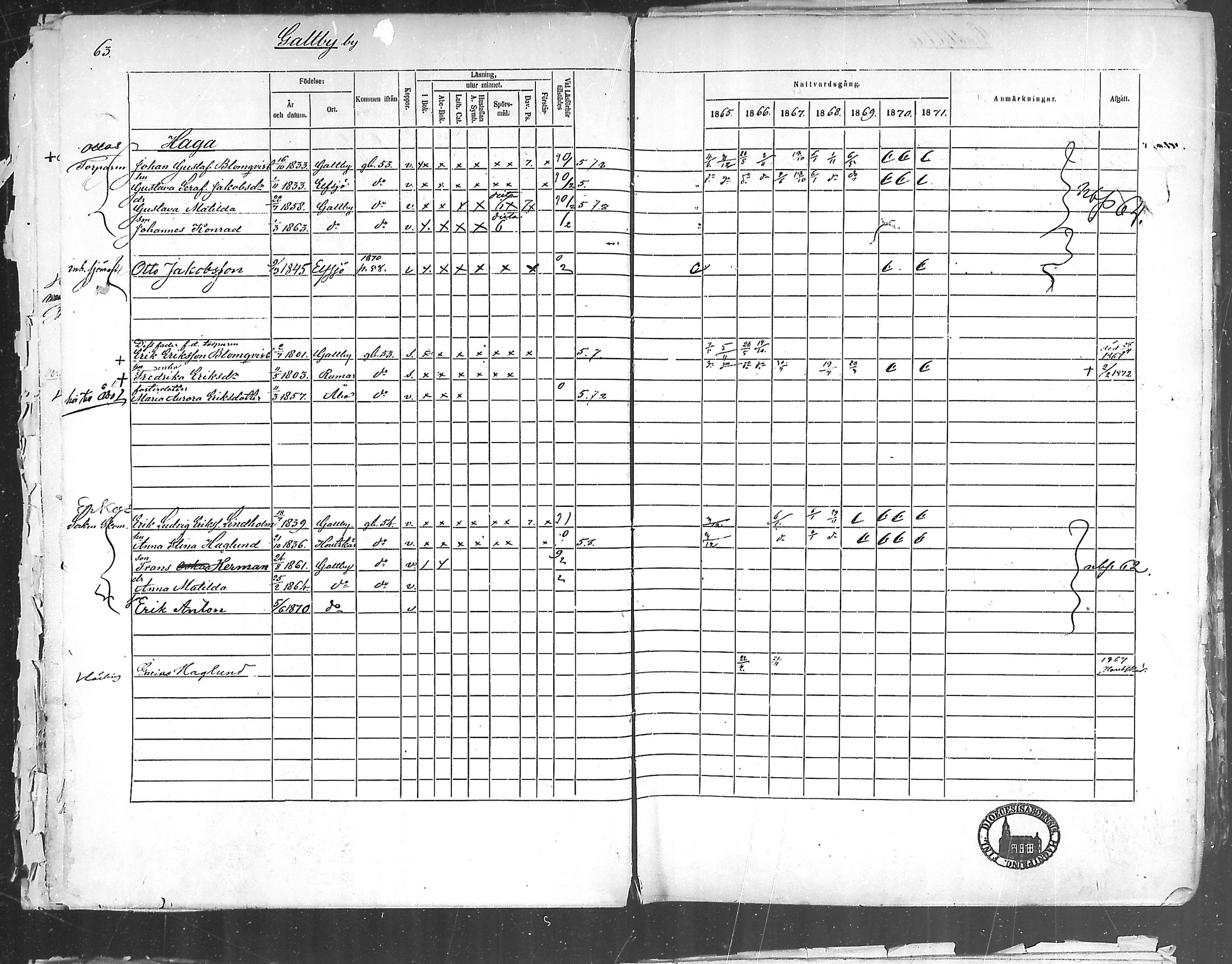 [ ../kirjat/Kirkonkirjat/korppoo/rippikirja_1865-1880_mko107-116/kuvat/62.jpg ]