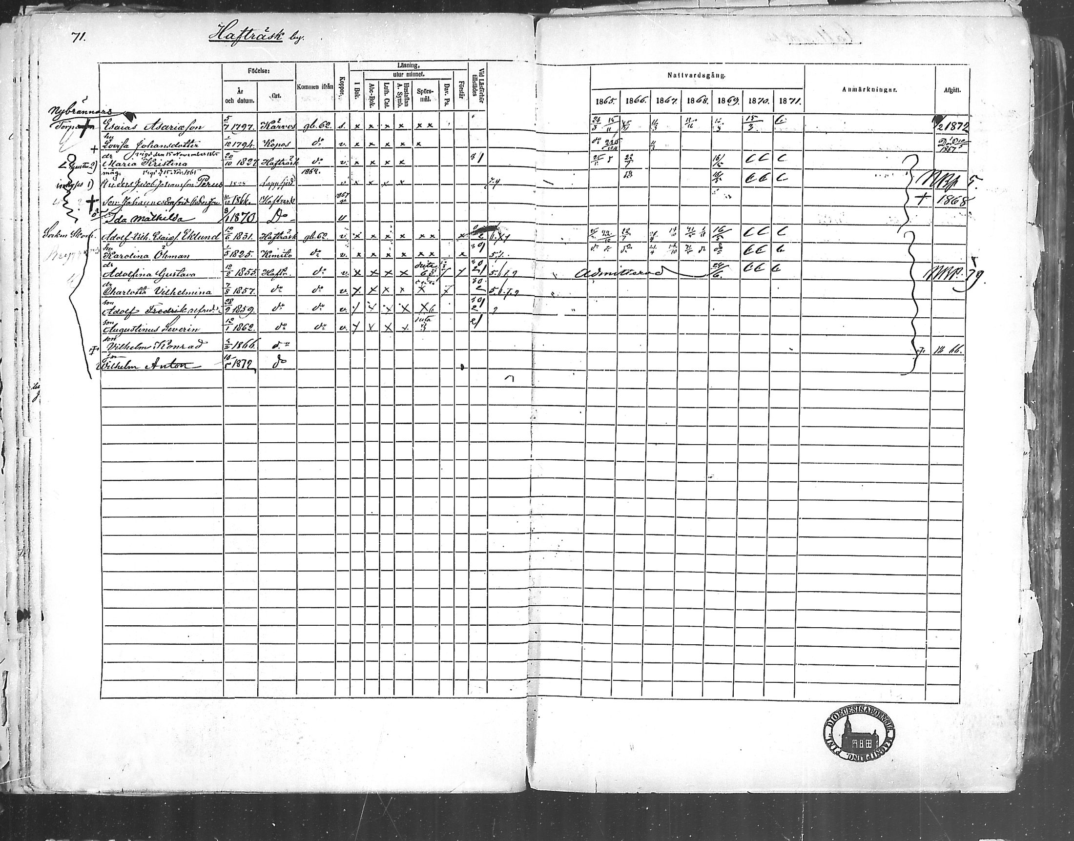 [ ../kirjat/Kirkonkirjat/korppoo/rippikirja_1865-1880_mko107-116/kuvat/69.jpg ]