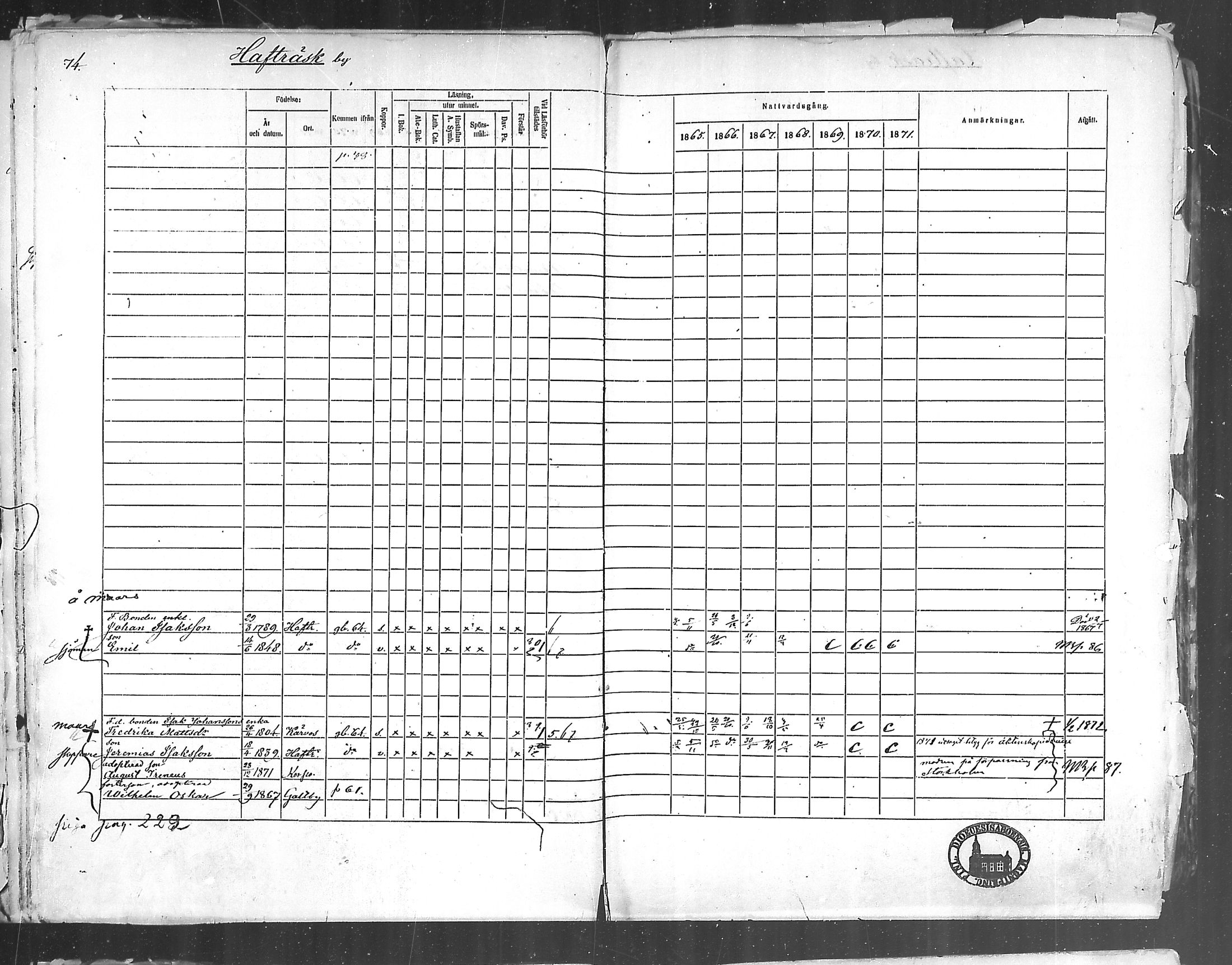 [ ../kirjat/Kirkonkirjat/korppoo/rippikirja_1865-1880_mko107-116/kuvat/72.jpg ]