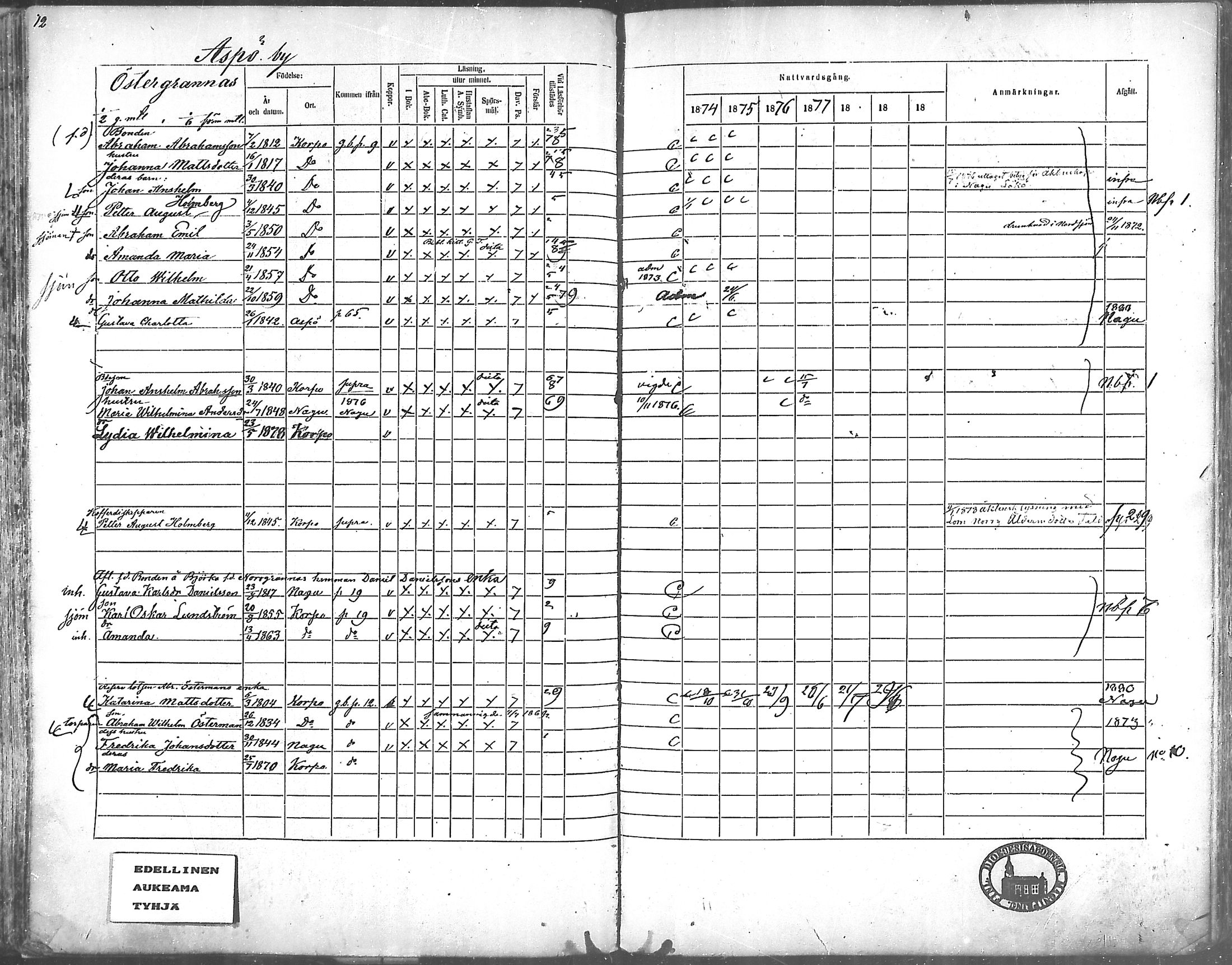 [ ../kirjat/Kirkonkirjat/korppoo/rippikirja_1865-1880_mko117-128/kuvat/11.jpg ]