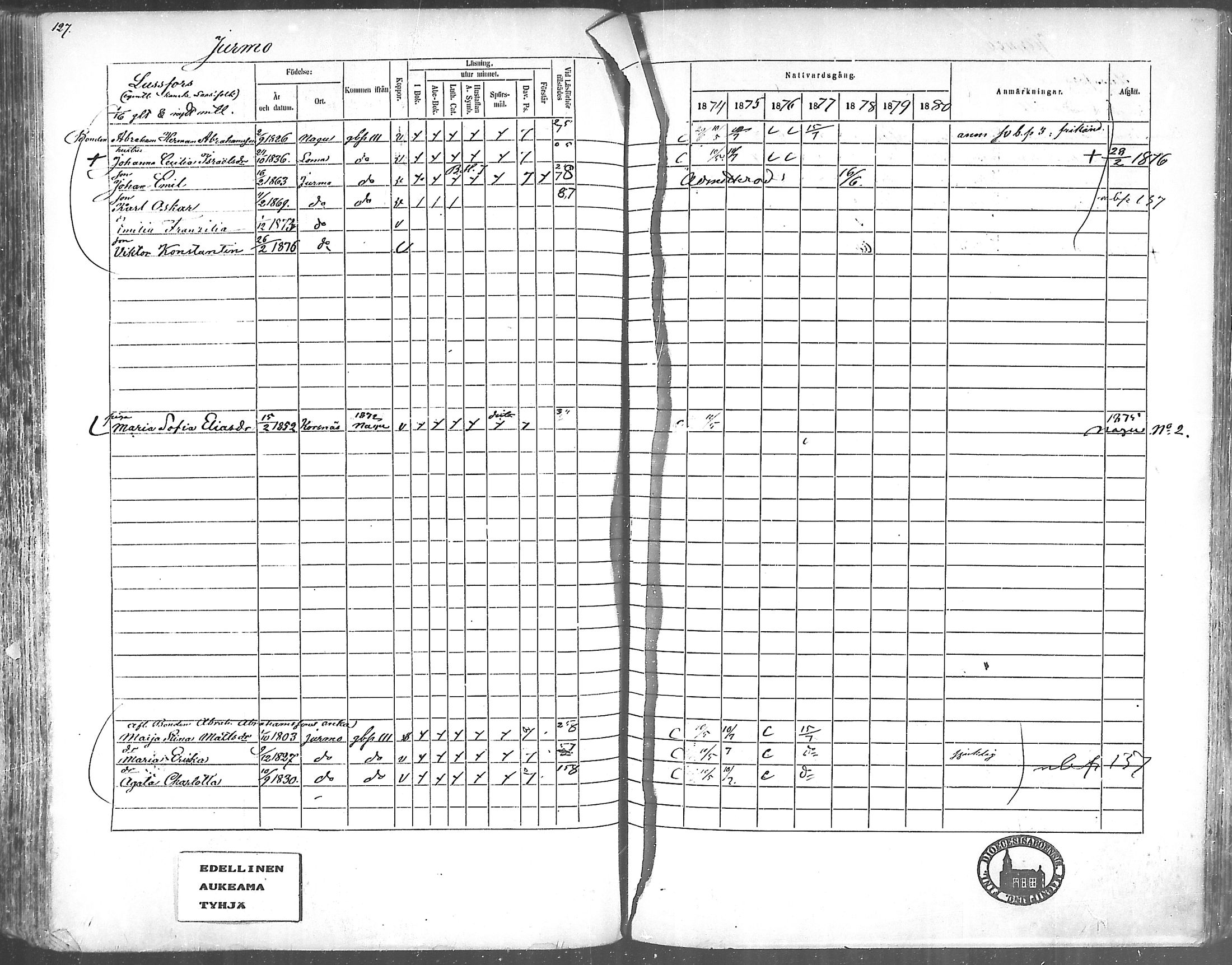 [ ../kirjat/Kirkonkirjat/korppoo/rippikirja_1865-1880_mko117-128/kuvat/114.jpg ]