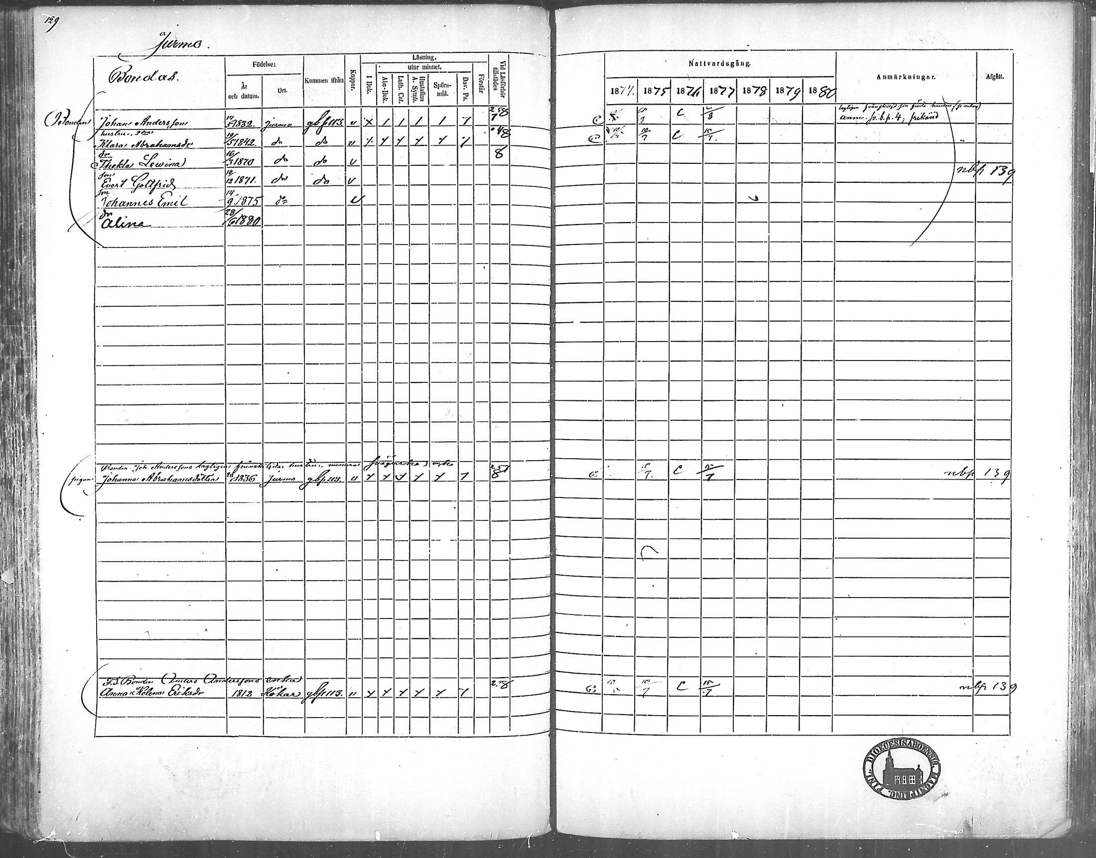 [ ../kirjat/Kirkonkirjat/korppoo/rippikirja_1865-1880_mko117-128/kuvat/116.jpg ]