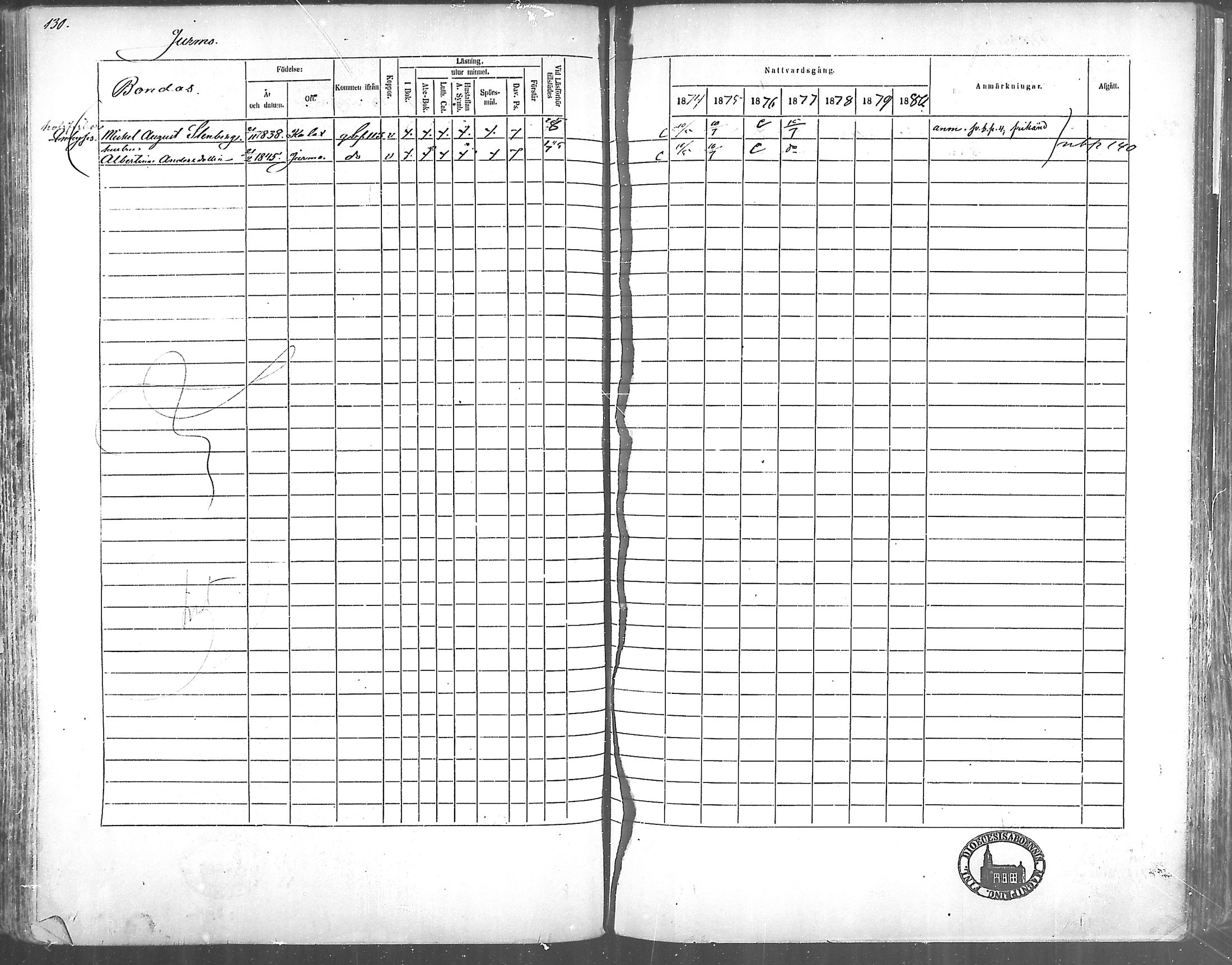 [ ../kirjat/Kirkonkirjat/korppoo/rippikirja_1865-1880_mko117-128/kuvat/117.jpg ]