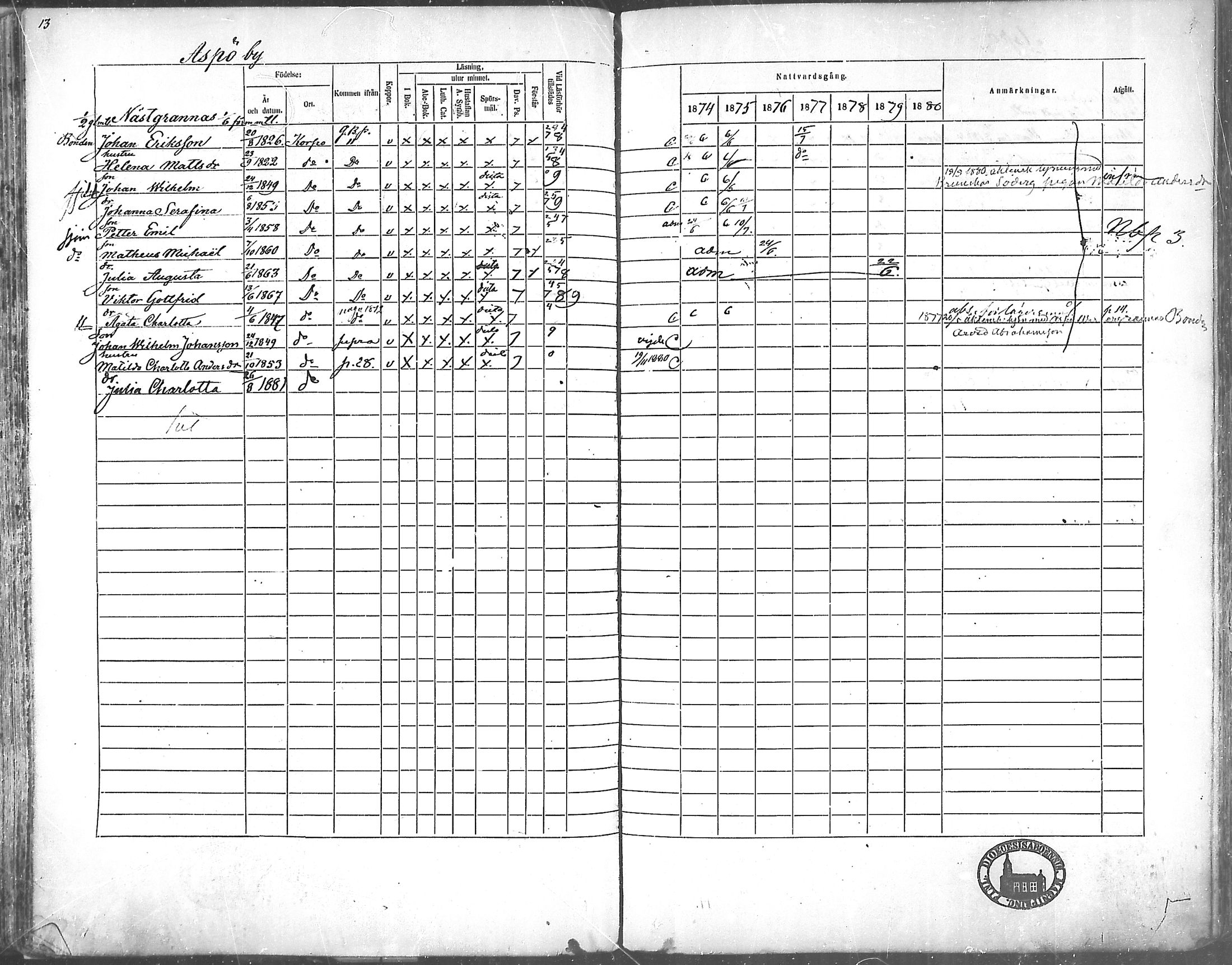 [ ../kirjat/Kirkonkirjat/korppoo/rippikirja_1865-1880_mko117-128/kuvat/12.jpg ]