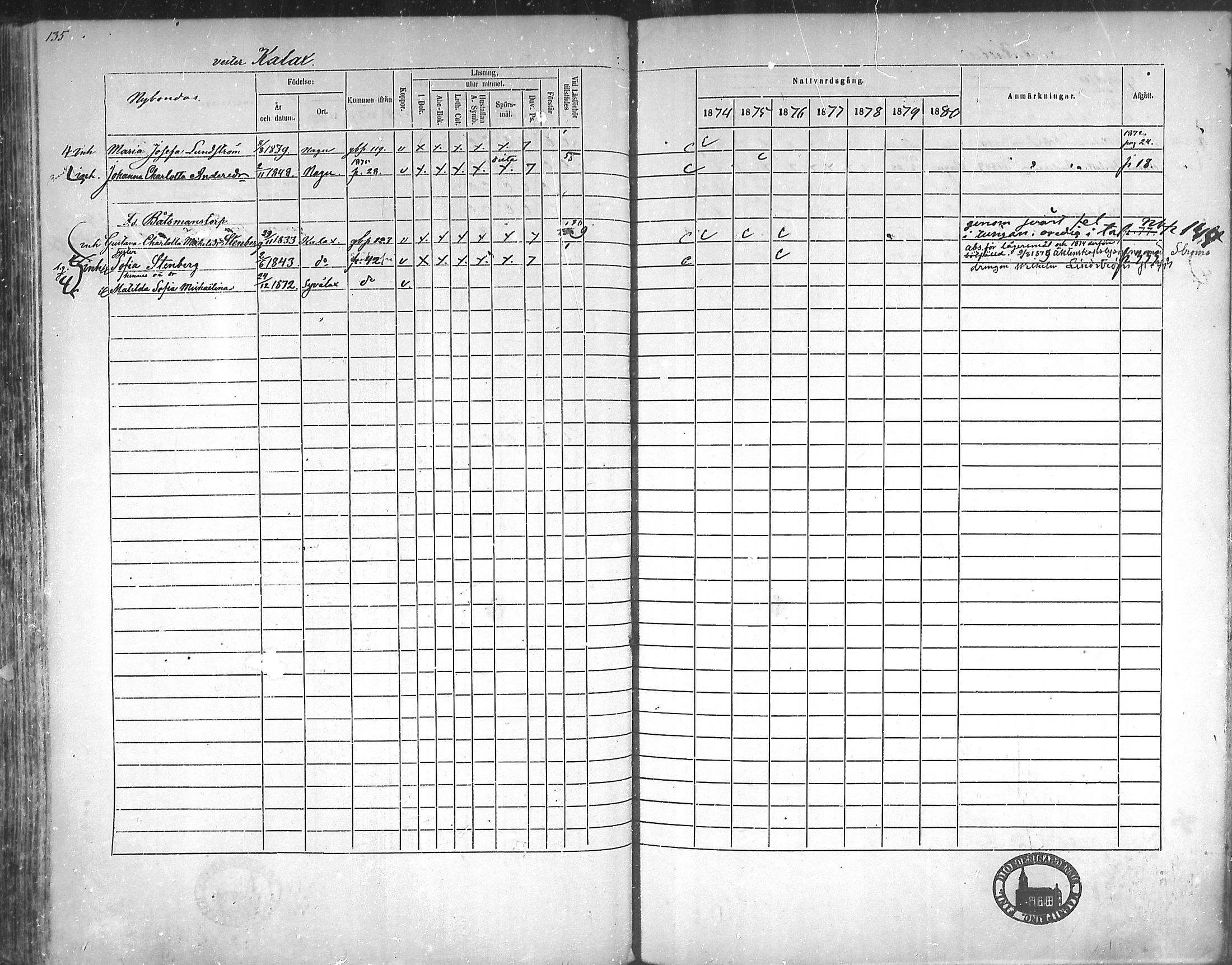 [ ../kirjat/Kirkonkirjat/korppoo/rippikirja_1865-1880_mko117-128/kuvat/121.jpg ]