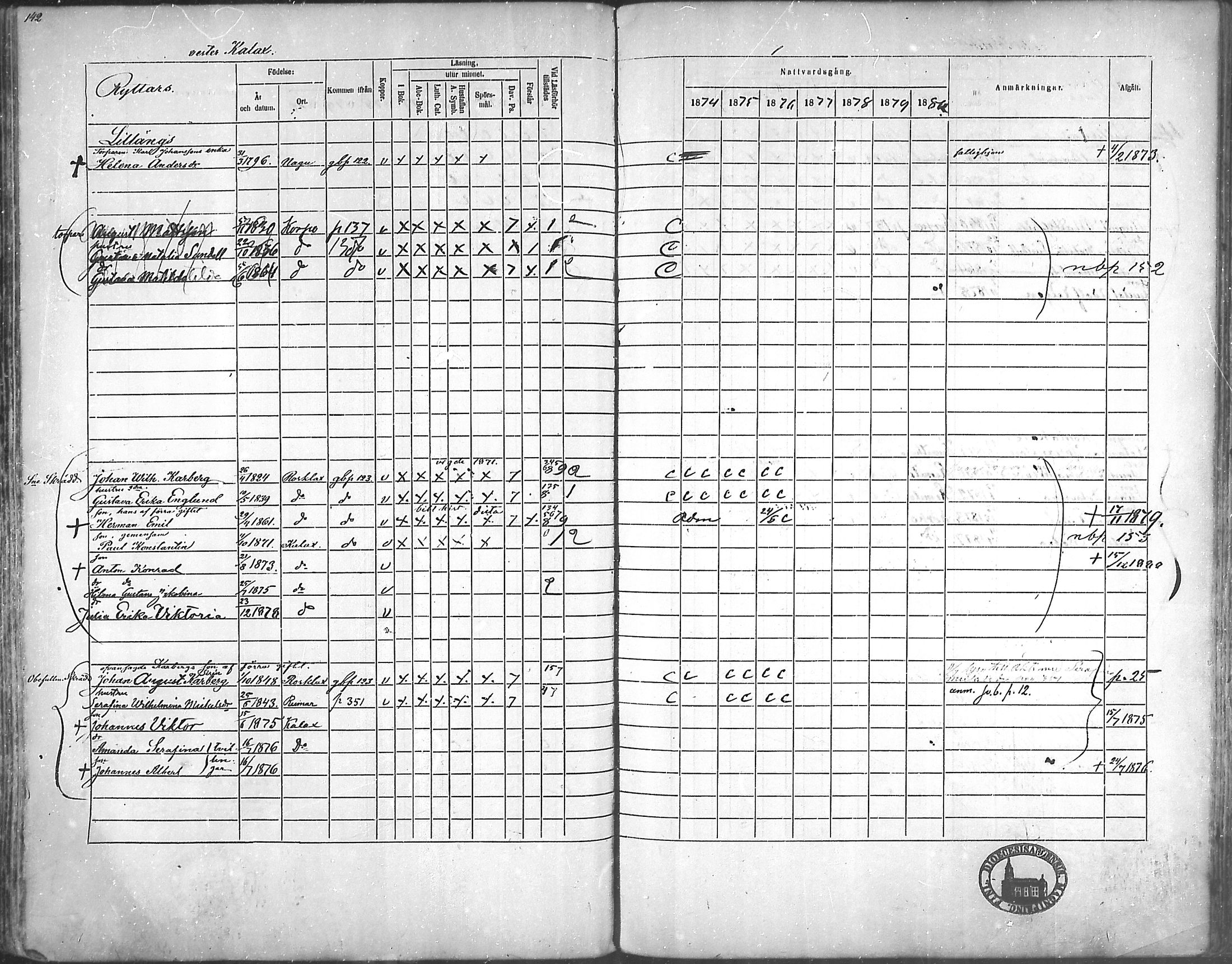 [ ../kirjat/Kirkonkirjat/korppoo/rippikirja_1865-1880_mko117-128/kuvat/127.jpg ]