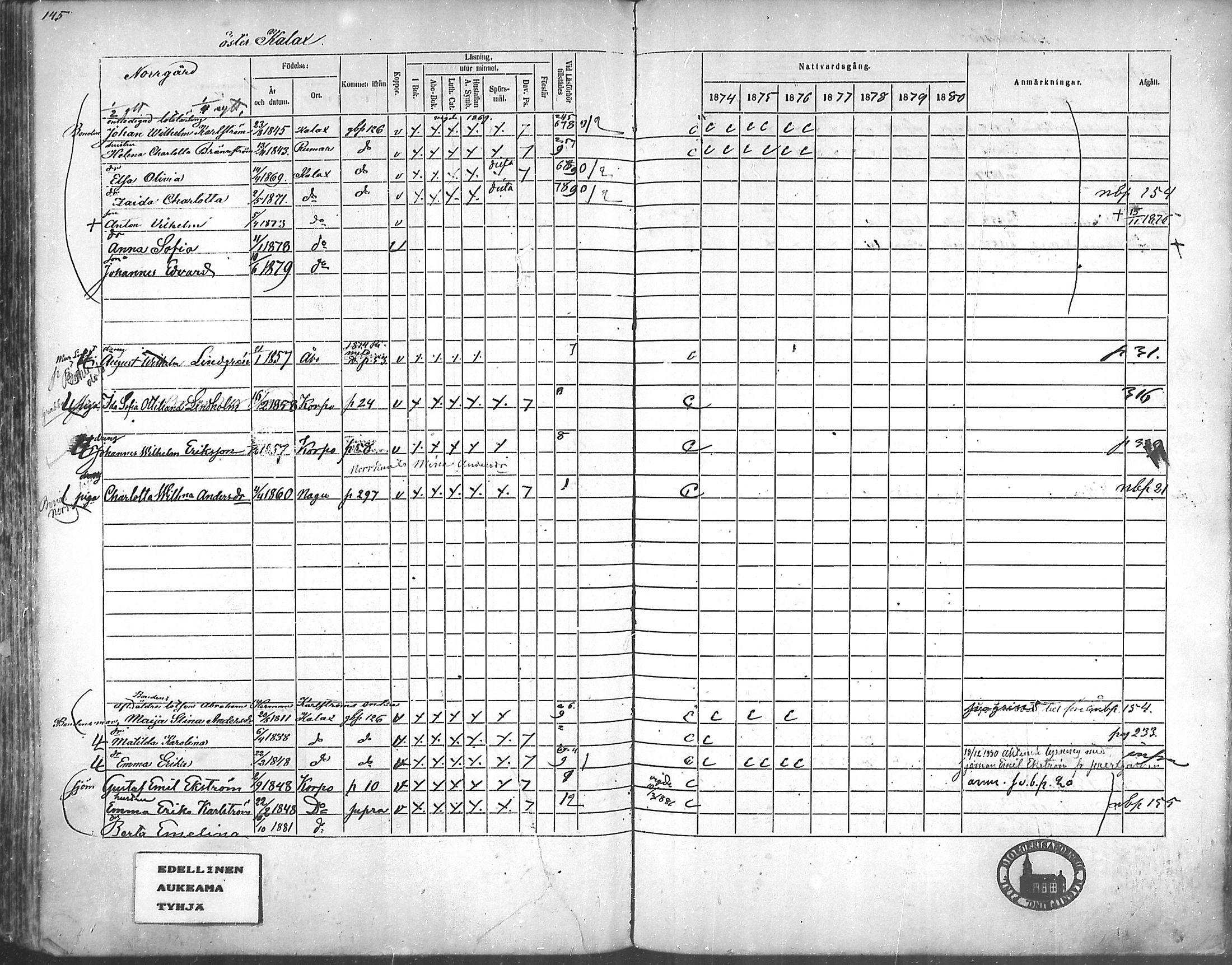 [ ../kirjat/Kirkonkirjat/korppoo/rippikirja_1865-1880_mko117-128/kuvat/129.jpg ]