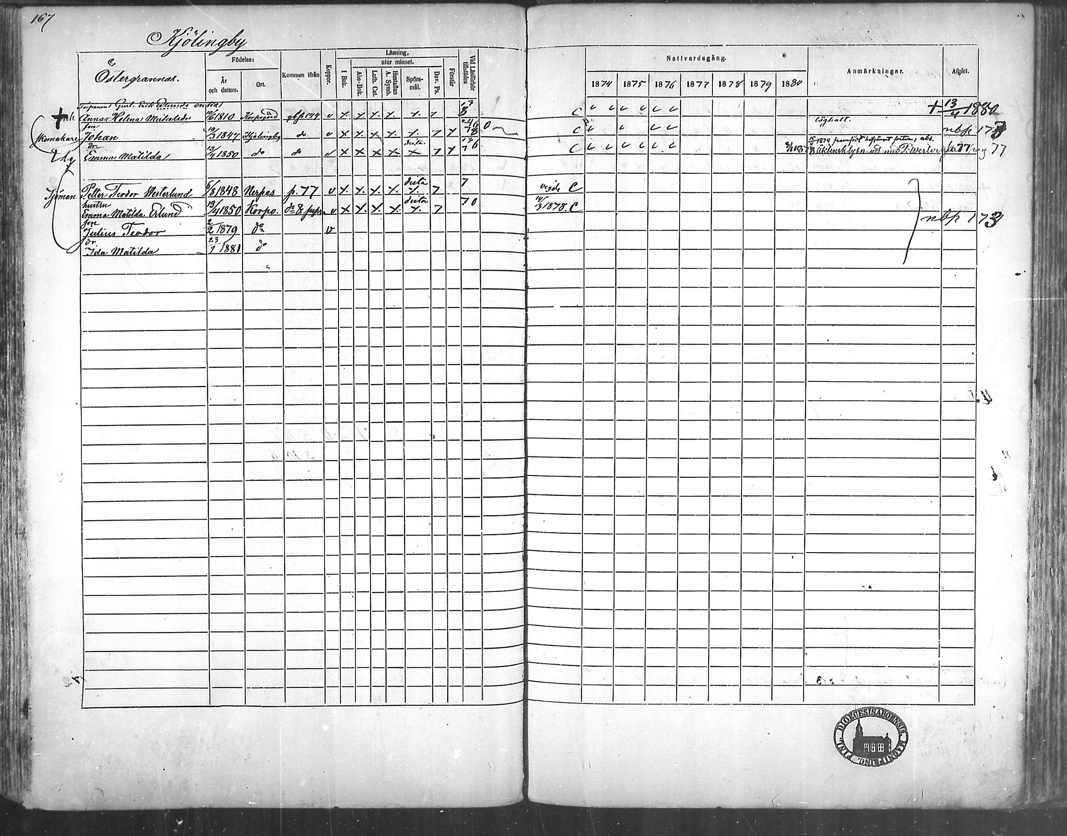 [ ../kirjat/Kirkonkirjat/korppoo/rippikirja_1865-1880_mko117-128/kuvat/147.jpg ]
