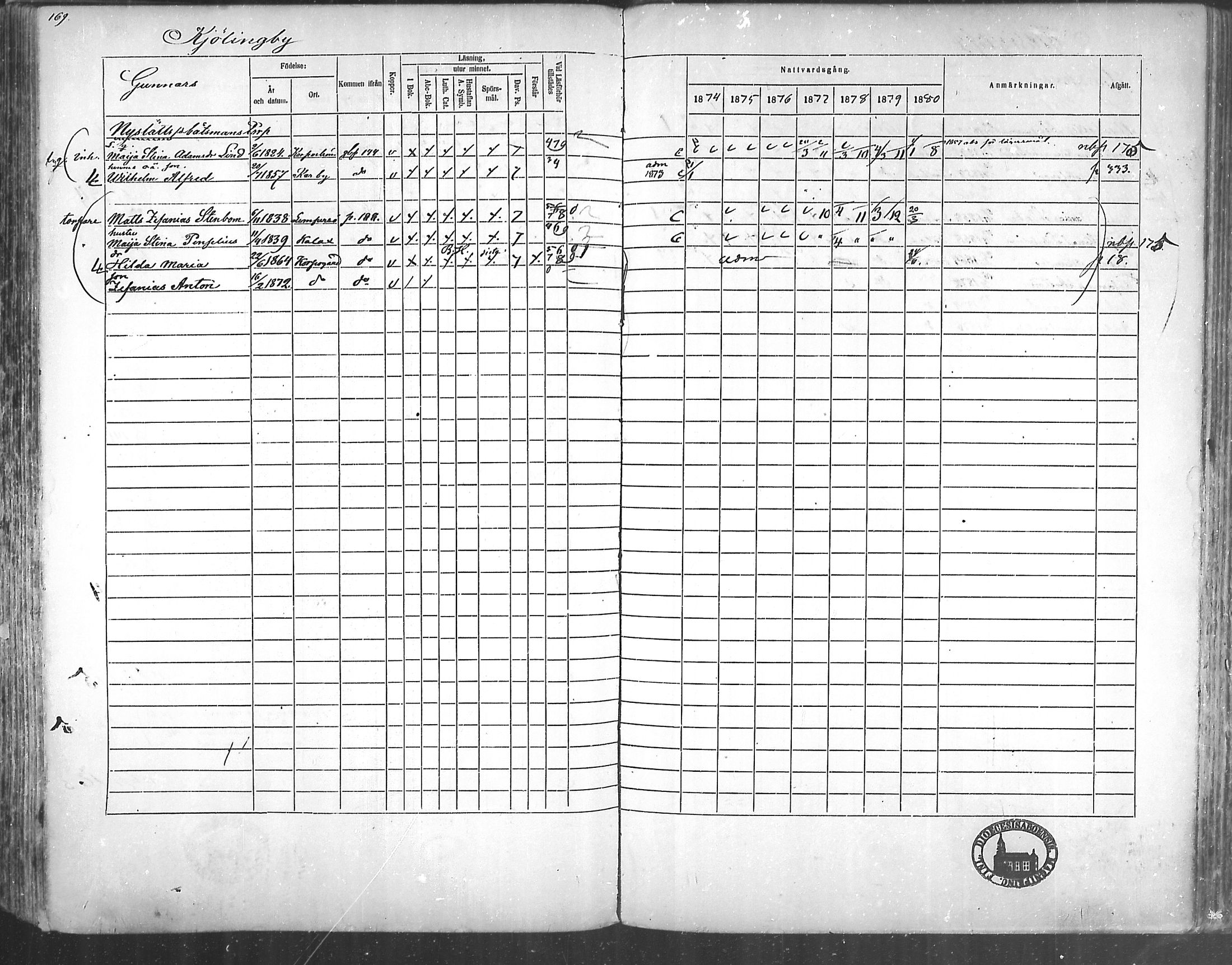 [ ../kirjat/Kirkonkirjat/korppoo/rippikirja_1865-1880_mko117-128/kuvat/150.jpg ]