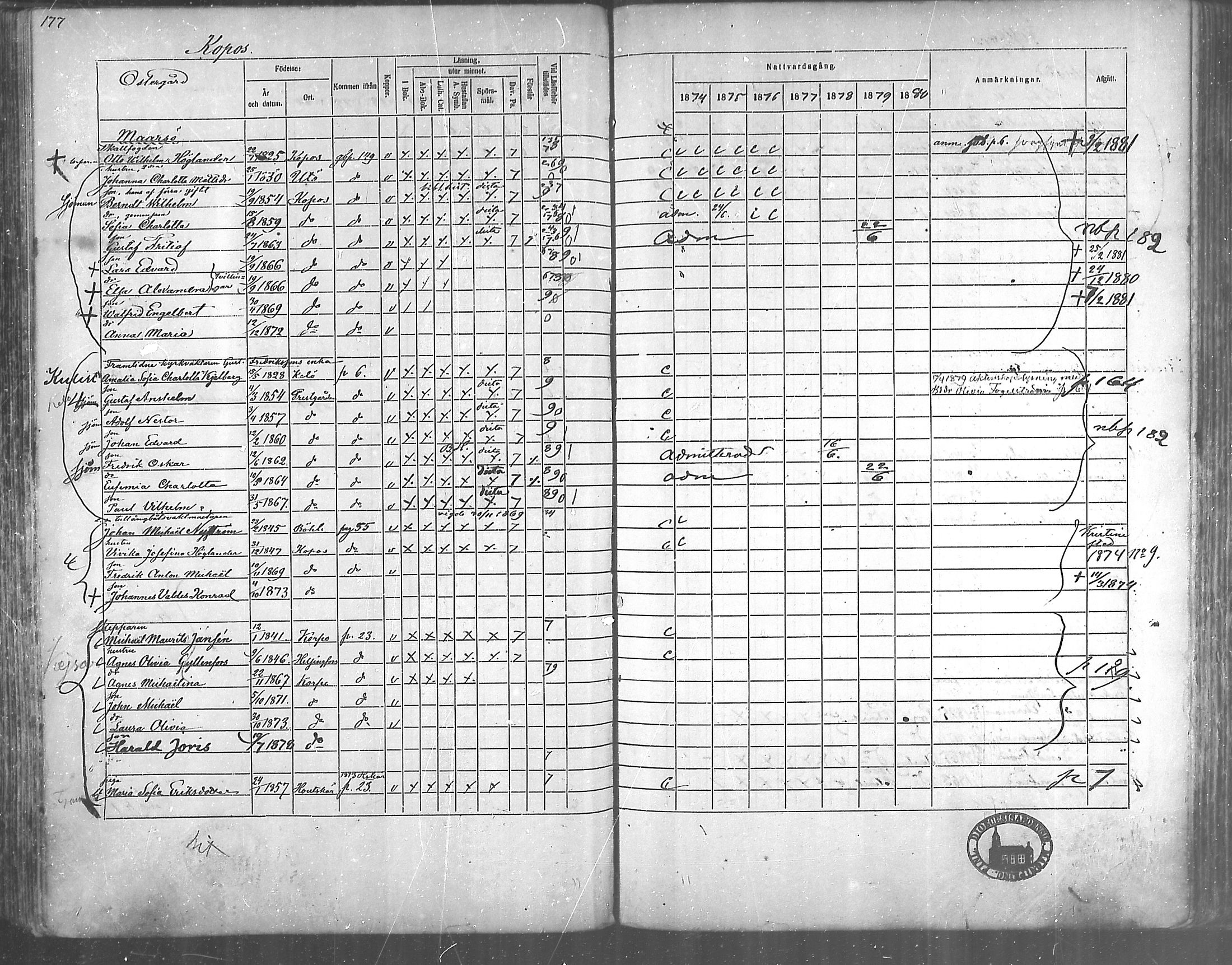[ ../kirjat/Kirkonkirjat/korppoo/rippikirja_1865-1880_mko117-128/kuvat/157.jpg ]