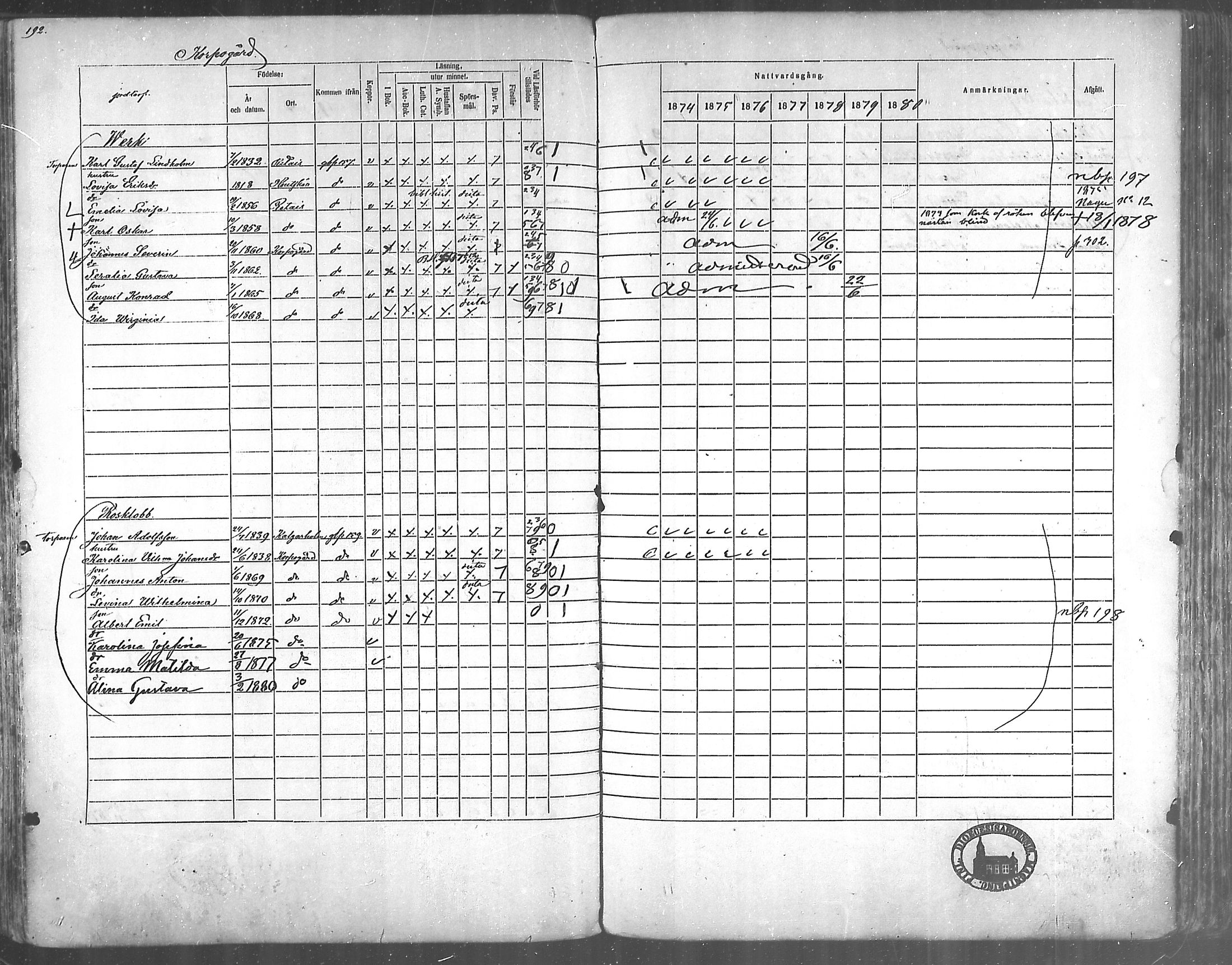[ ../kirjat/Kirkonkirjat/korppoo/rippikirja_1865-1880_mko117-128/kuvat/170.jpg ]