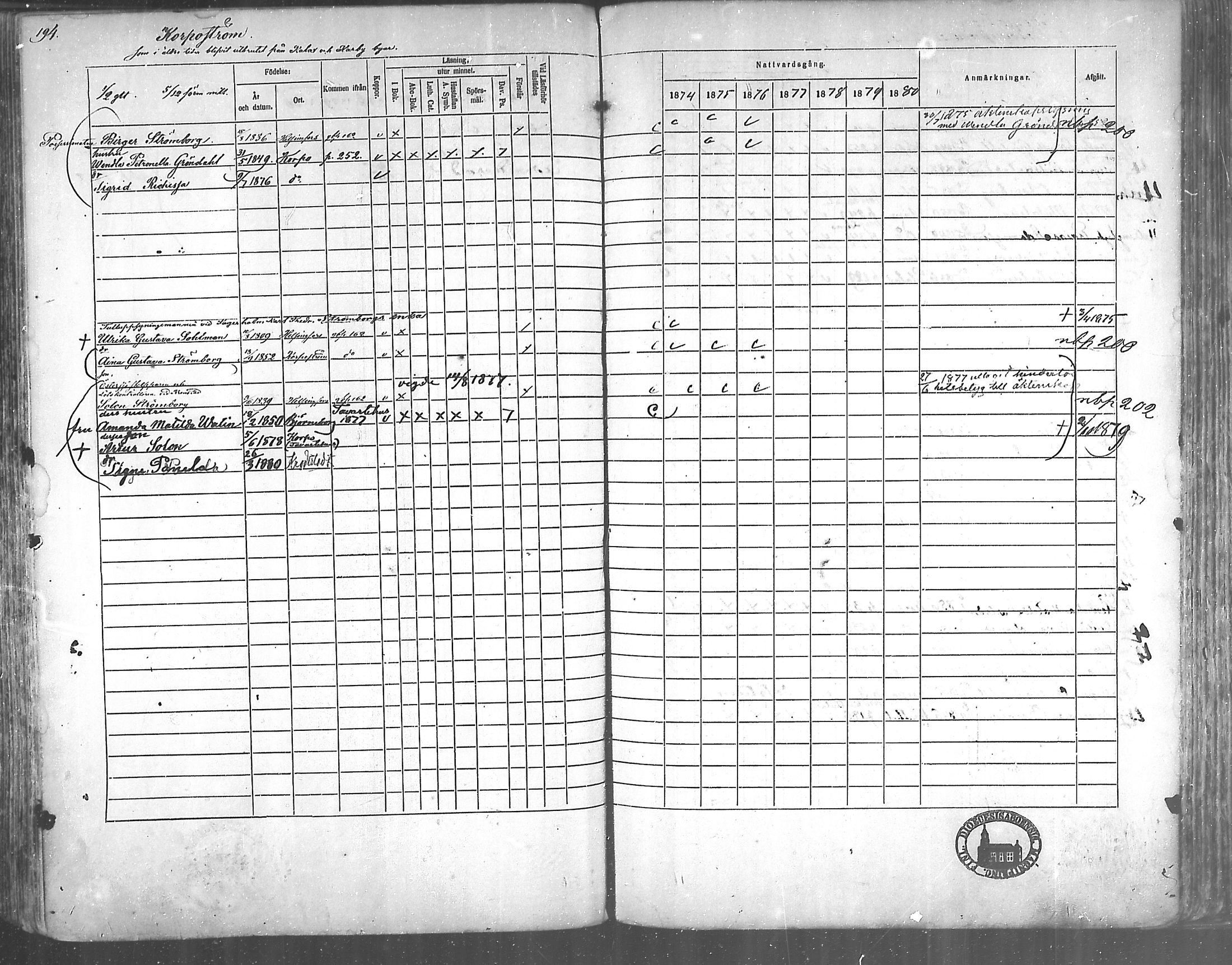 [ ../kirjat/Kirkonkirjat/korppoo/rippikirja_1865-1880_mko117-128/kuvat/172.jpg ]