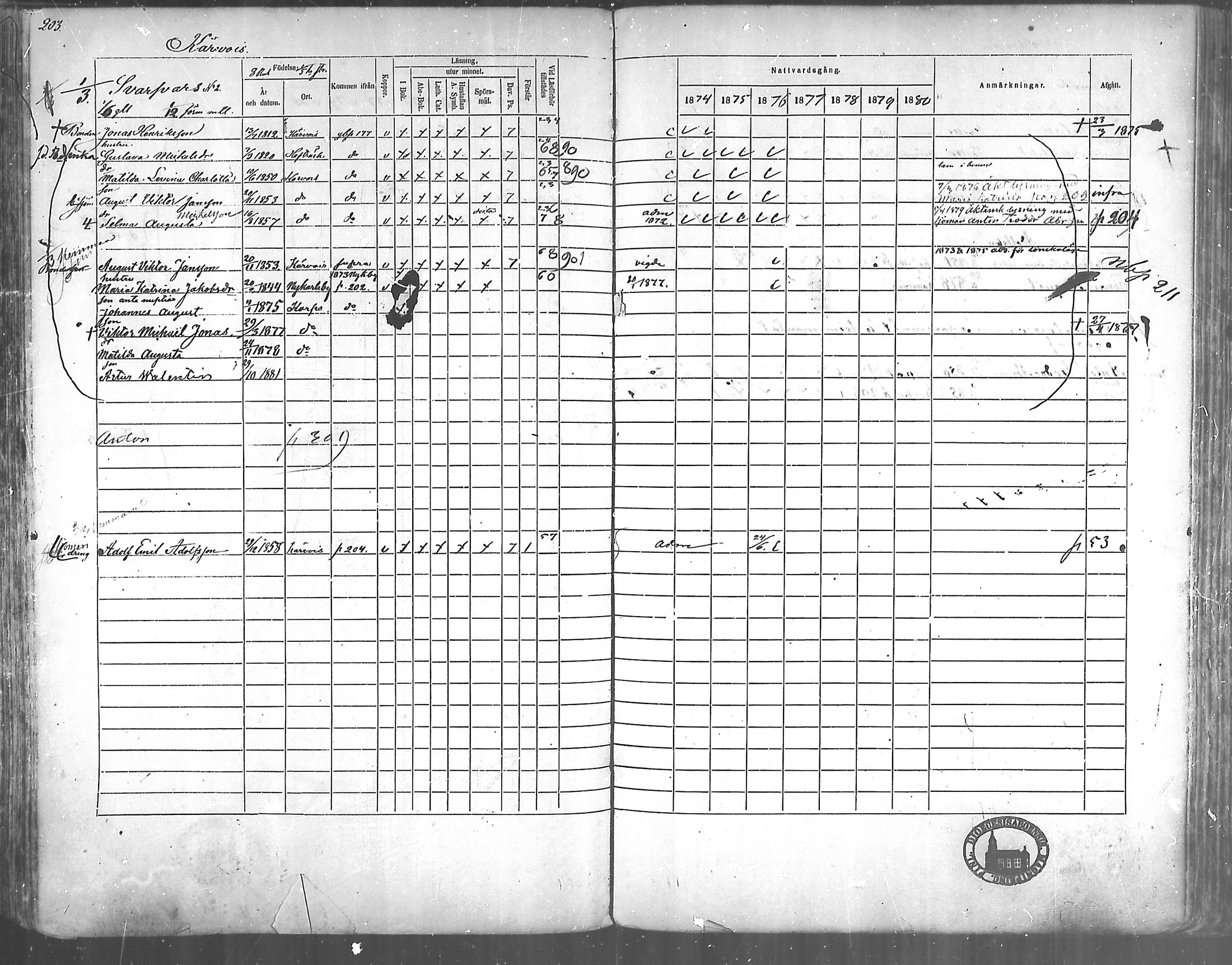[ ../kirjat/Kirkonkirjat/korppoo/rippikirja_1865-1880_mko117-128/kuvat/182.jpg ]