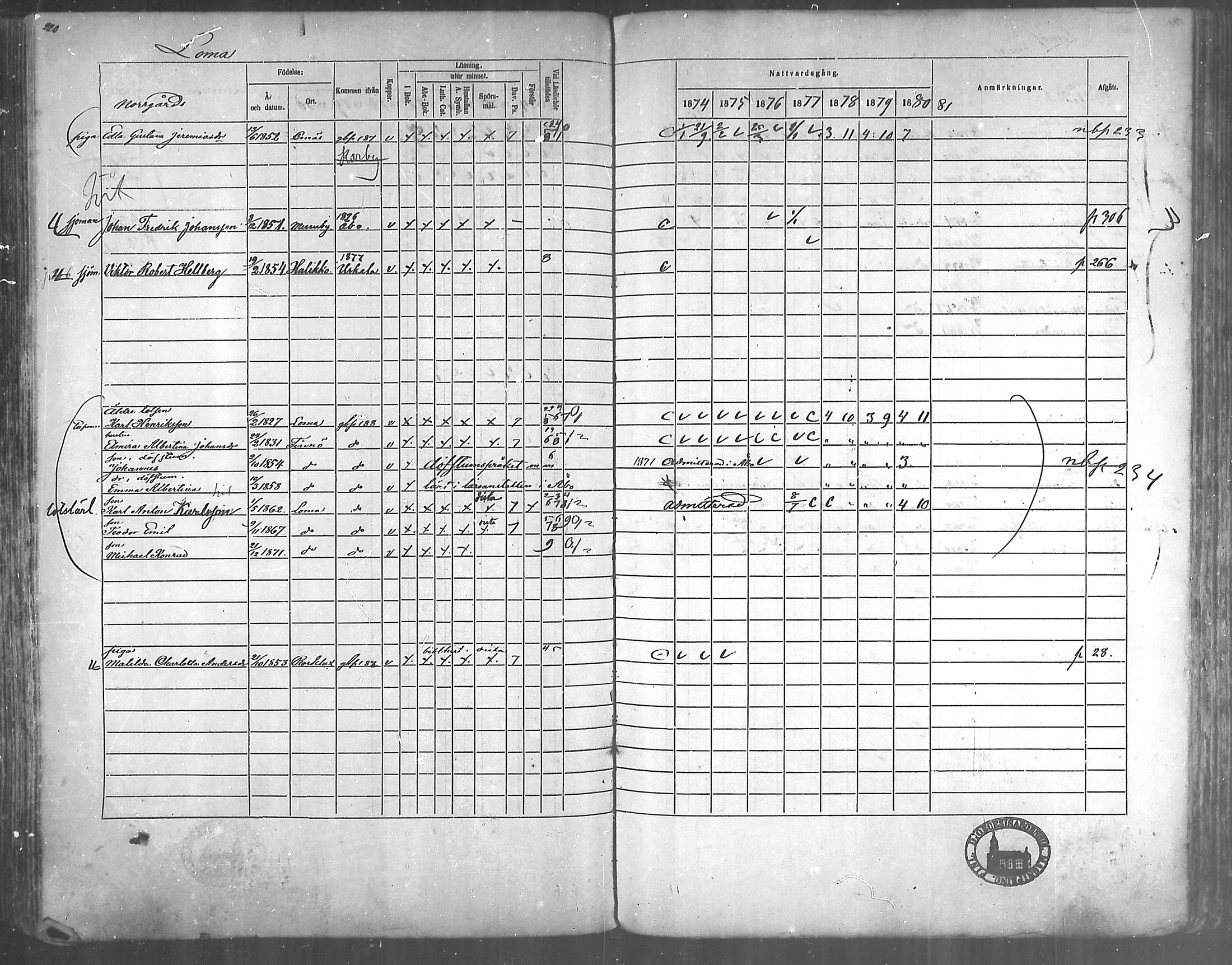 [ ../kirjat/Kirkonkirjat/korppoo/rippikirja_1865-1880_mko117-128/kuvat/199.jpg ]