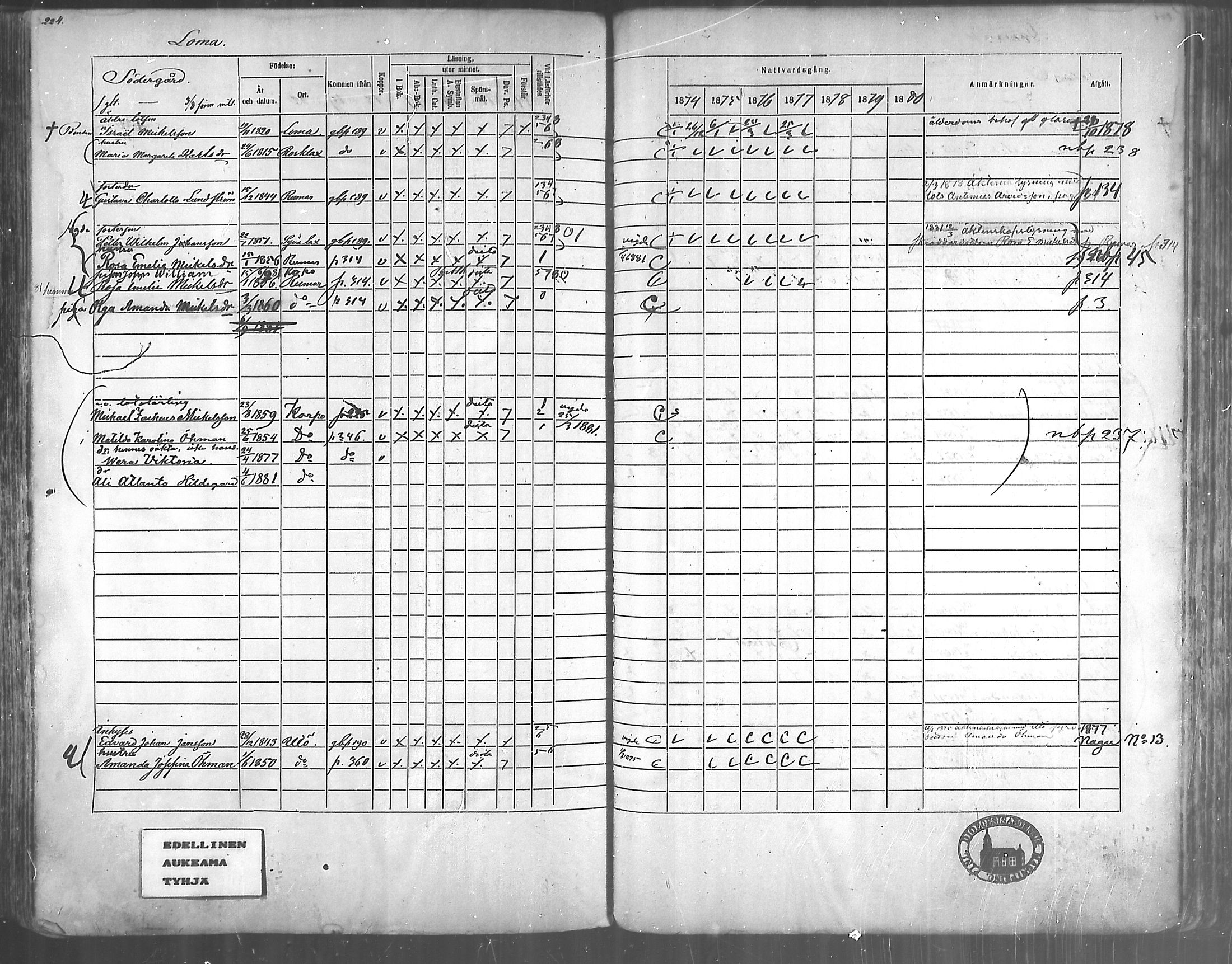 [ ../kirjat/Kirkonkirjat/korppoo/rippikirja_1865-1880_mko117-128/kuvat/202.jpg ]