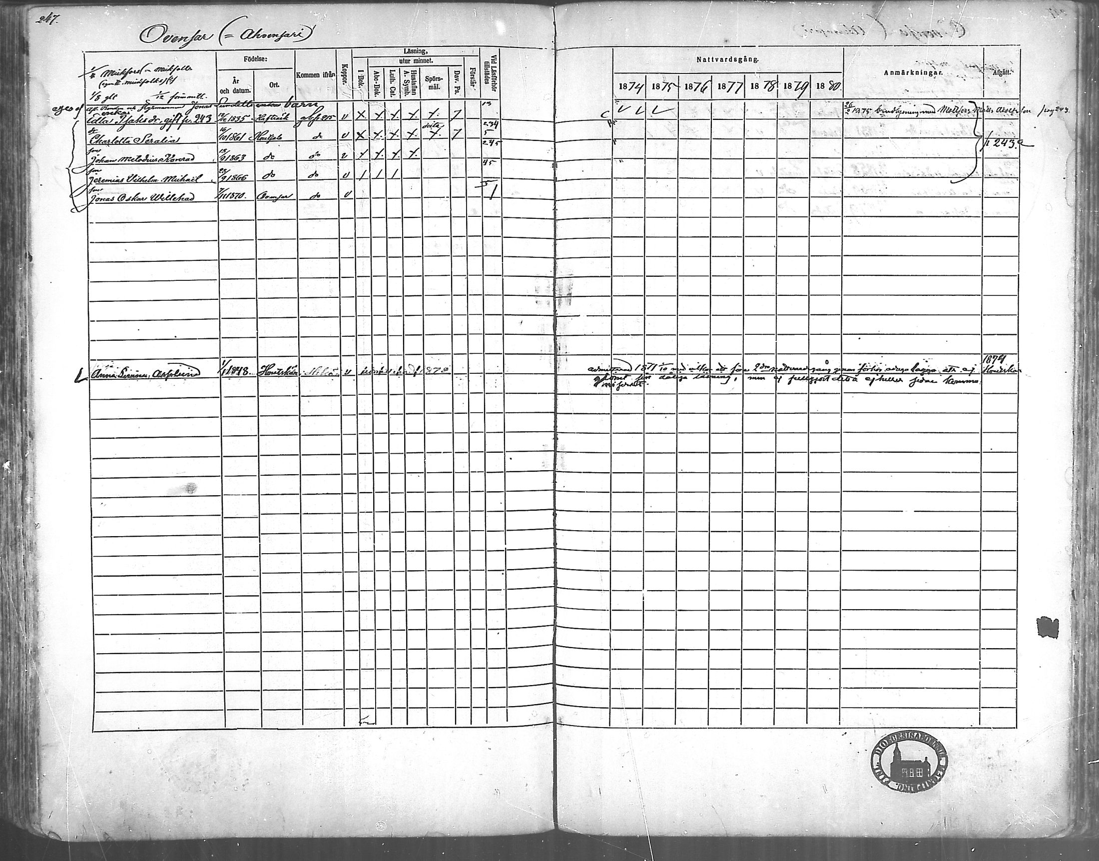 [ ../kirjat/Kirkonkirjat/korppoo/rippikirja_1865-1880_mko117-128/kuvat/221.jpg ]