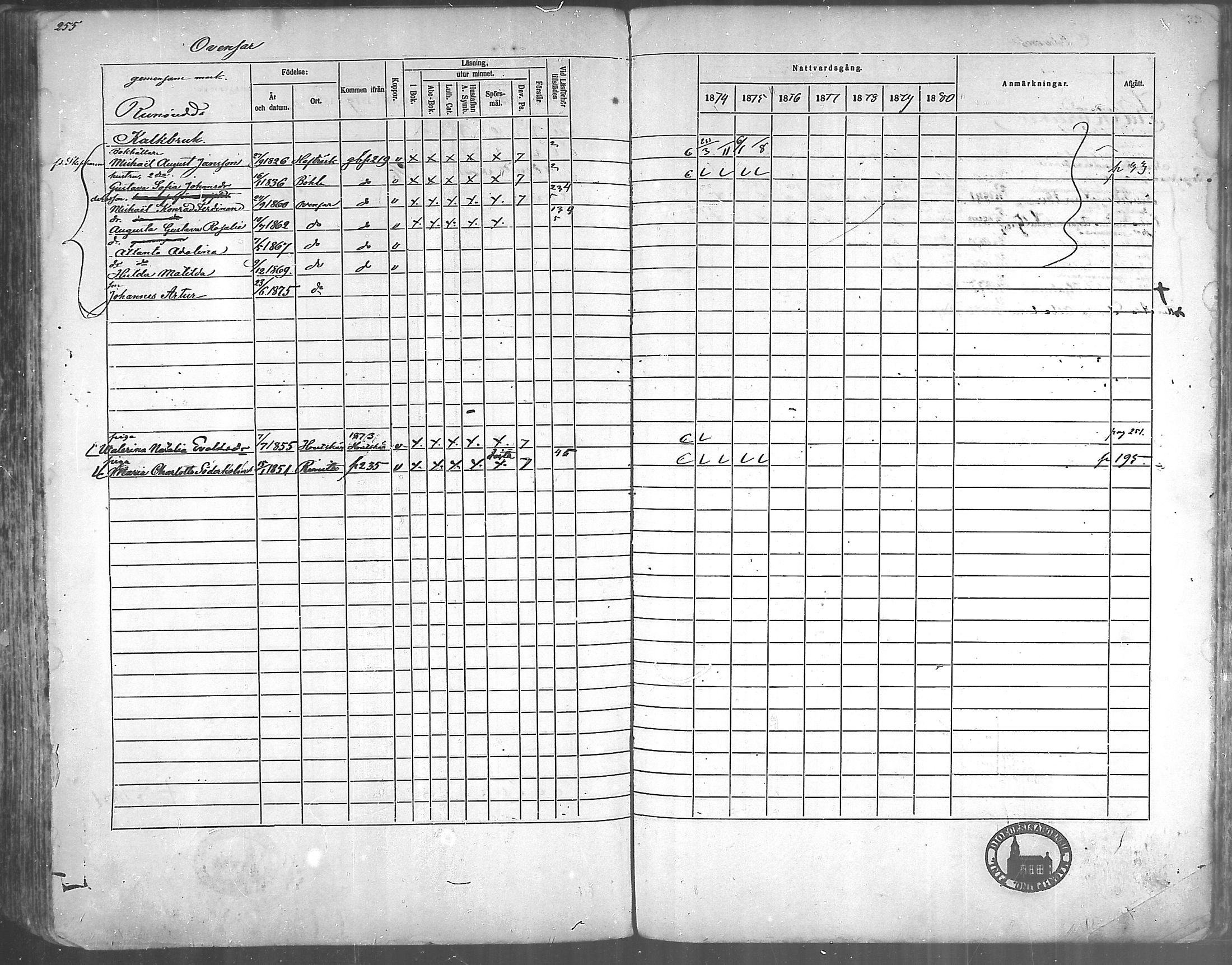 [ ../kirjat/Kirkonkirjat/korppoo/rippikirja_1865-1880_mko117-128/kuvat/229.jpg ]