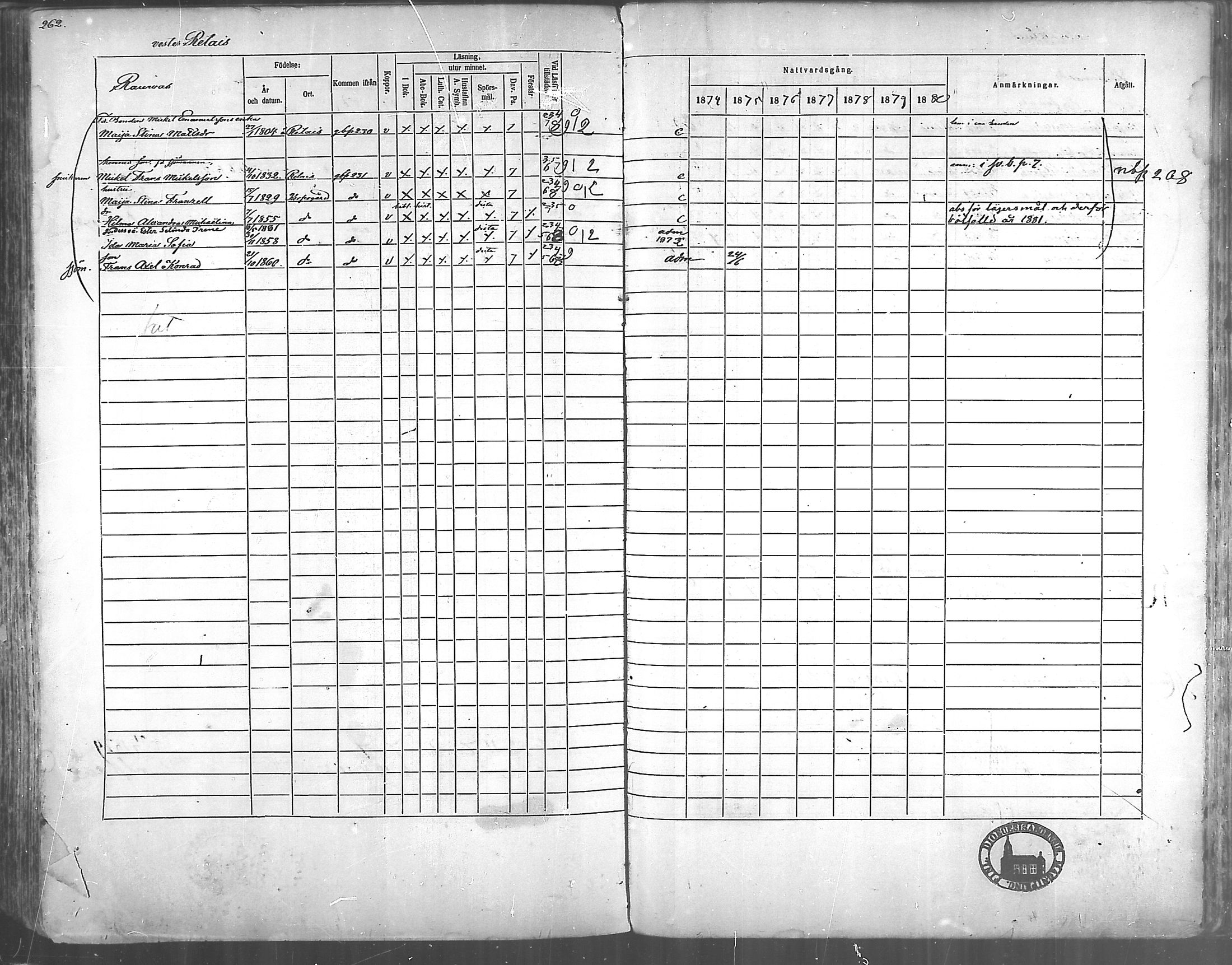 [ ../kirjat/Kirkonkirjat/korppoo/rippikirja_1865-1880_mko117-128/kuvat/236.jpg ]