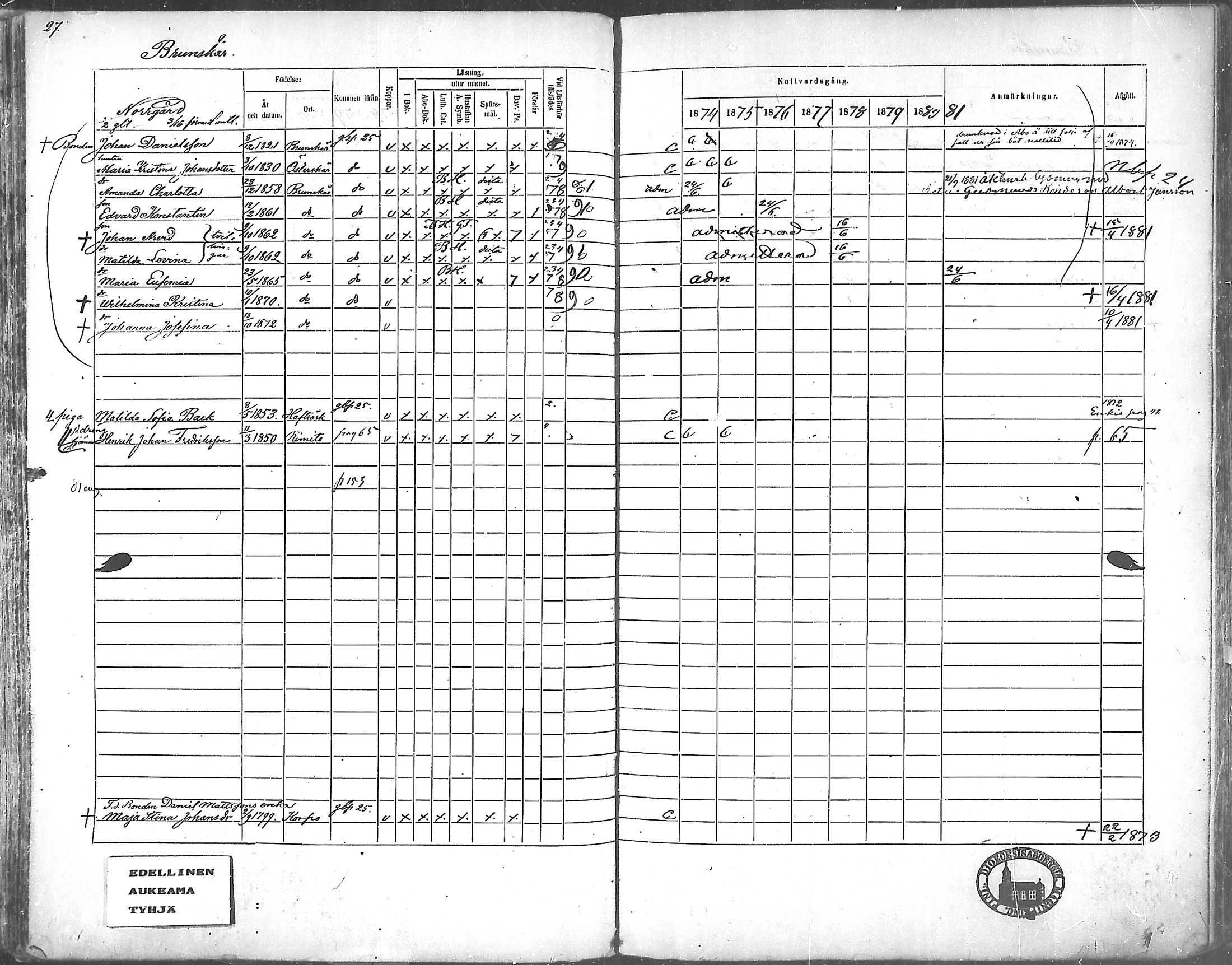 [ ../kirjat/Kirkonkirjat/korppoo/rippikirja_1865-1880_mko117-128/kuvat/24.jpg ]