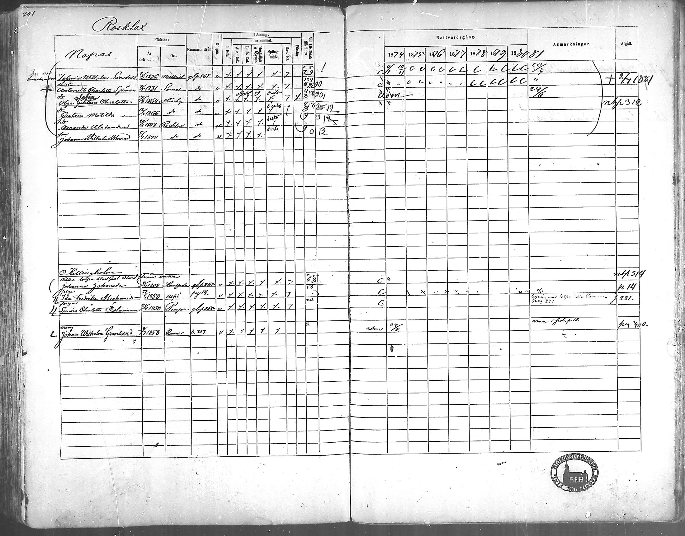 [ ../kirjat/Kirkonkirjat/korppoo/rippikirja_1865-1880_mko117-128/kuvat/272.jpg ]