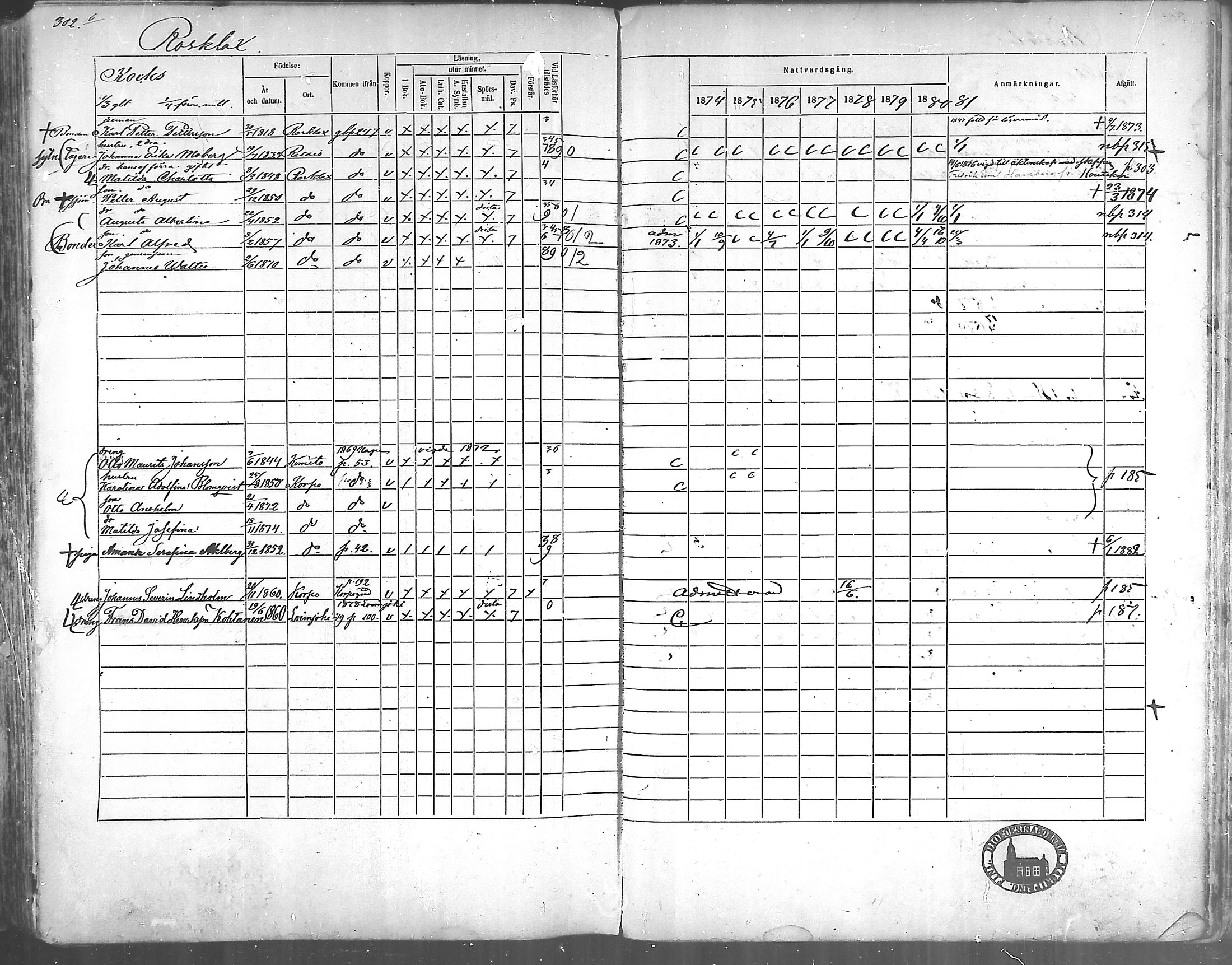 [ ../kirjat/Kirkonkirjat/korppoo/rippikirja_1865-1880_mko117-128/kuvat/274.jpg ]