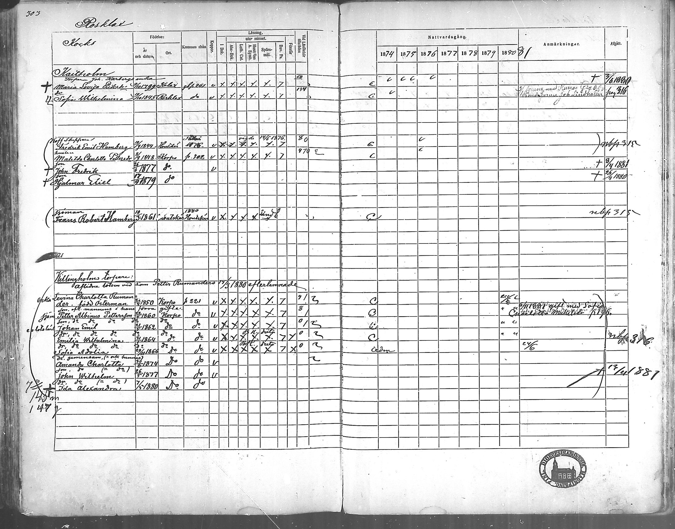 [ ../kirjat/Kirkonkirjat/korppoo/rippikirja_1865-1880_mko117-128/kuvat/275.jpg ]