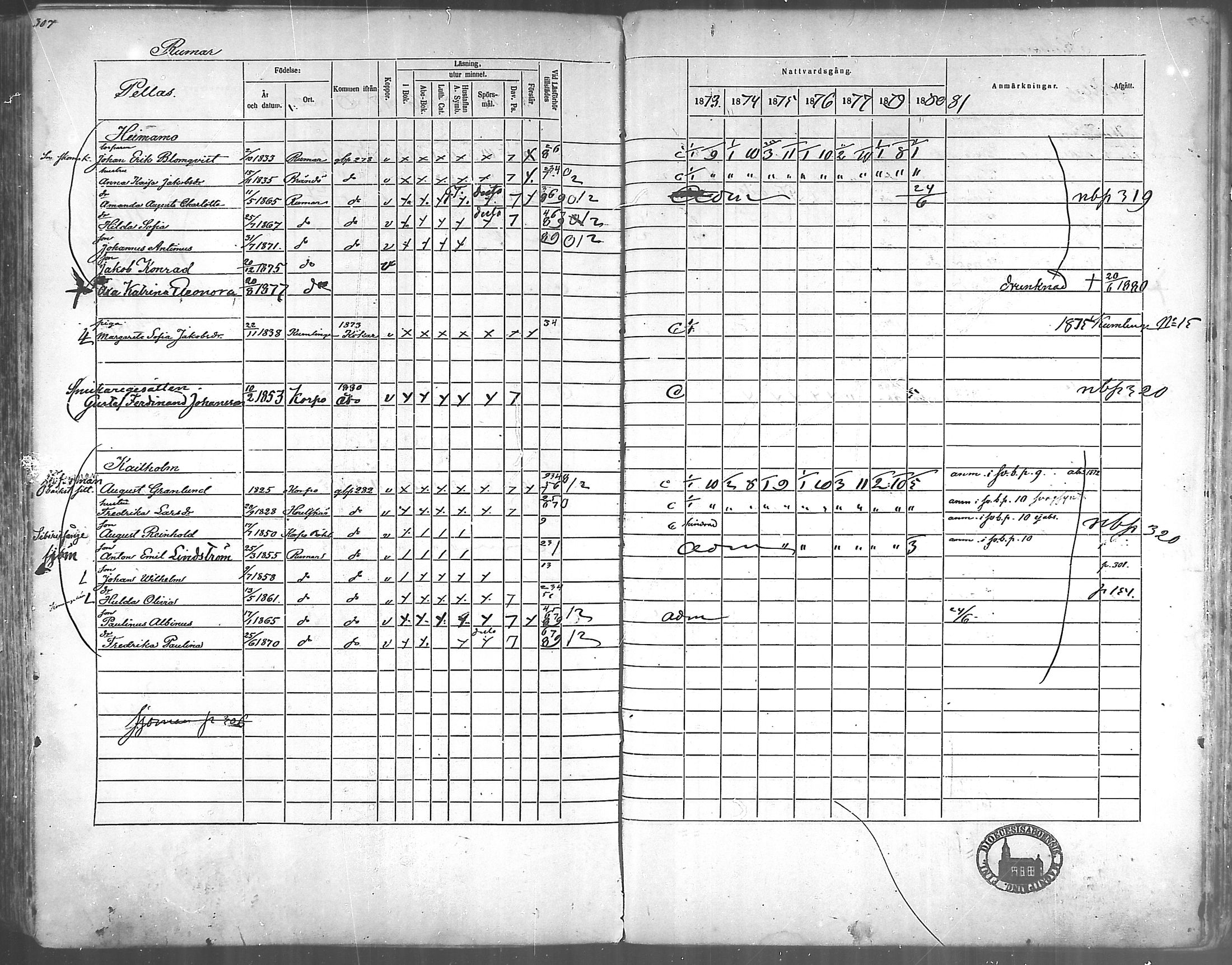 [ ../kirjat/Kirkonkirjat/korppoo/rippikirja_1865-1880_mko117-128/kuvat/279.jpg ]