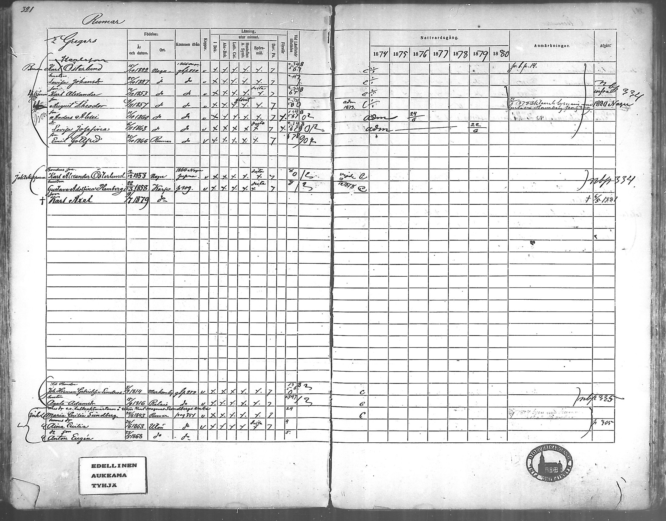 [ ../kirjat/Kirkonkirjat/korppoo/rippikirja_1865-1880_mko117-128/kuvat/290.jpg ]