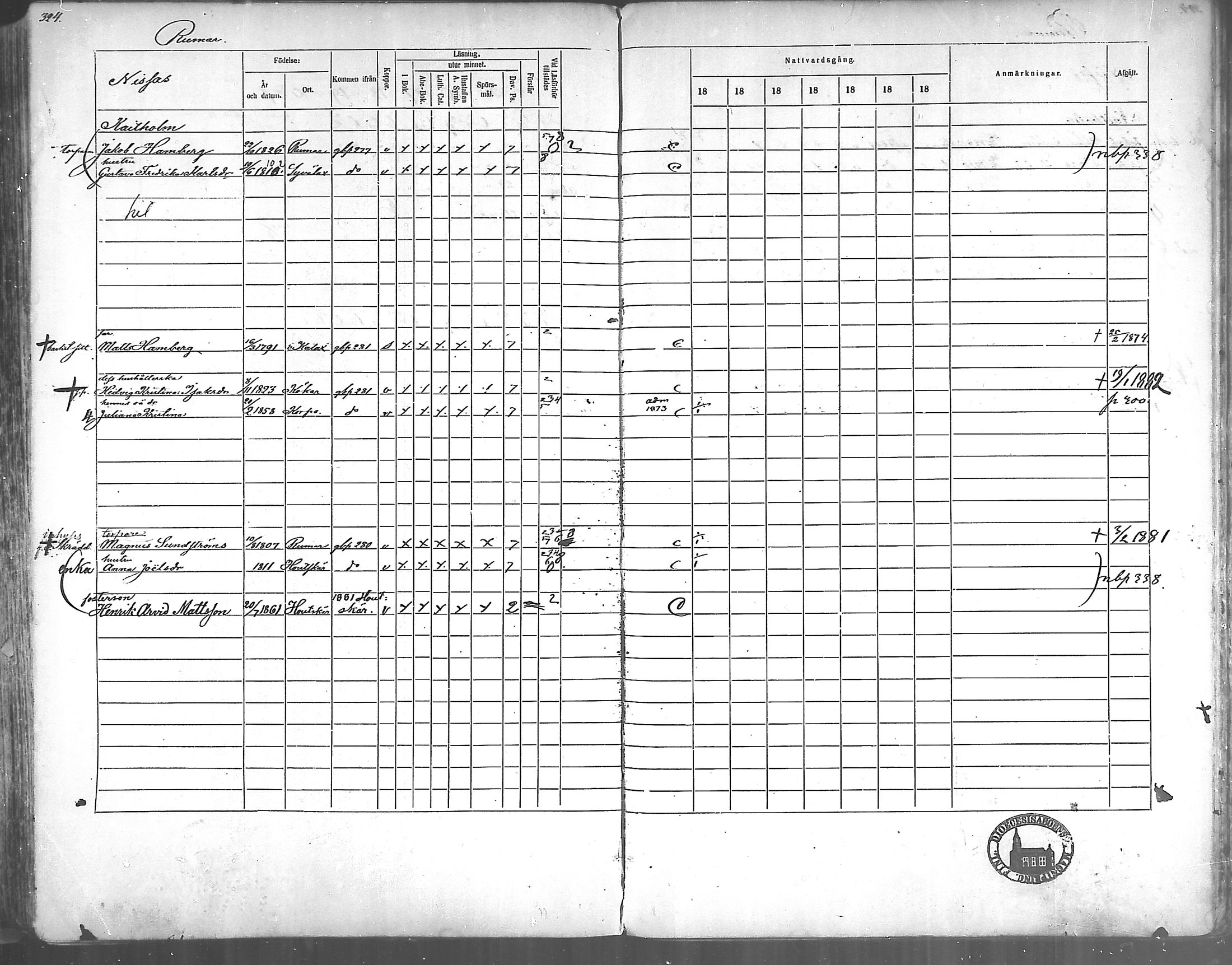 [ ../kirjat/Kirkonkirjat/korppoo/rippikirja_1865-1880_mko117-128/kuvat/293.jpg ]